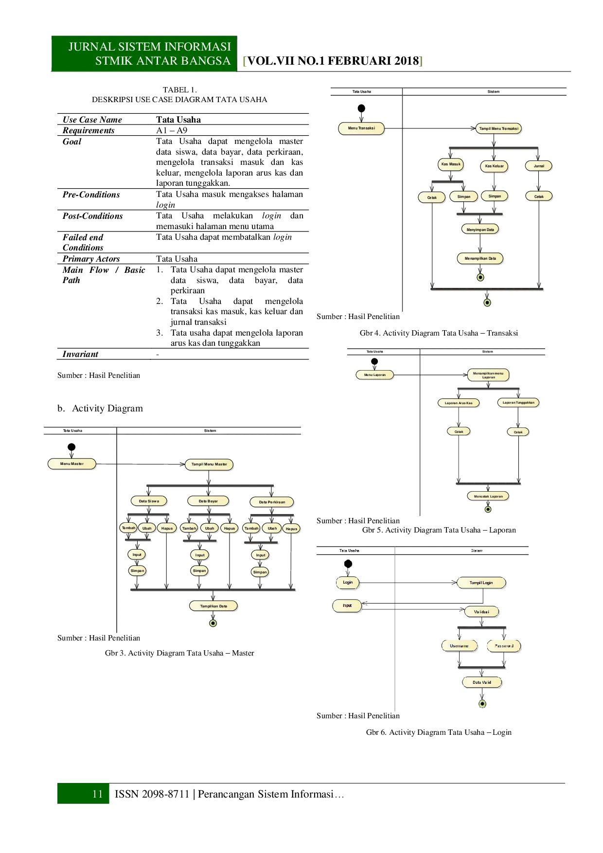 juris Perancangan Sistem Informasi Arus Kas pada SD Islam Terpadu Bina Insan Kamil