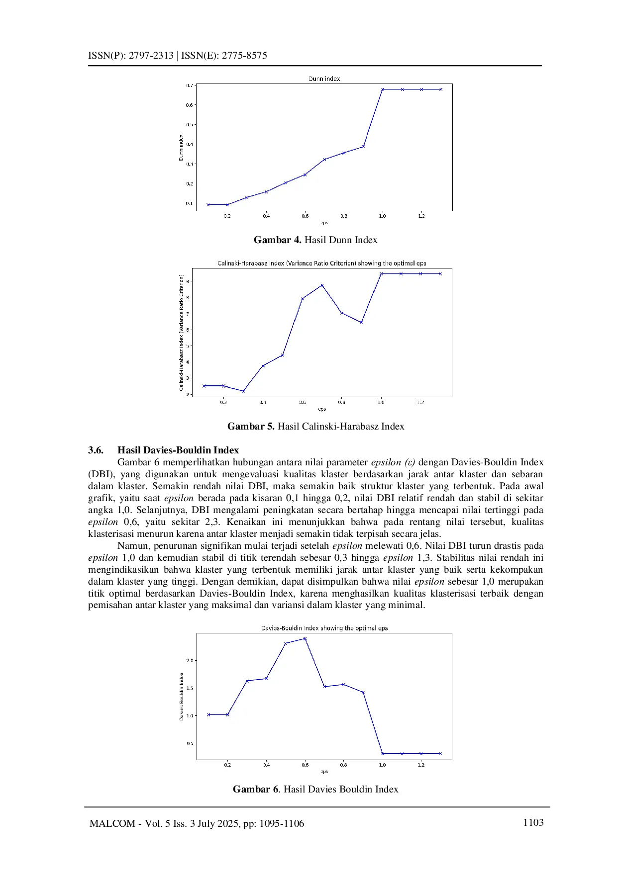 JURIS Analisis Cluster Terhadap Pengelompokan Preferensi Pengguna Pembayaran Digital dan Dampaknya Terhadap Inklusi Keuangan Mahasiswa Telkom University