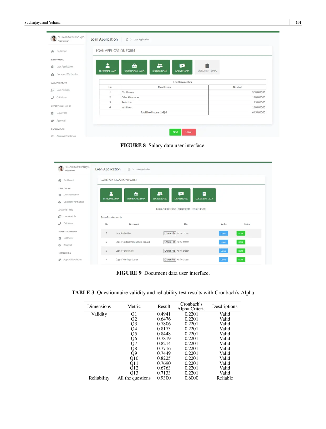 JURIS Design and Implementation of Centralized Loan Origination System with Agile Development Method