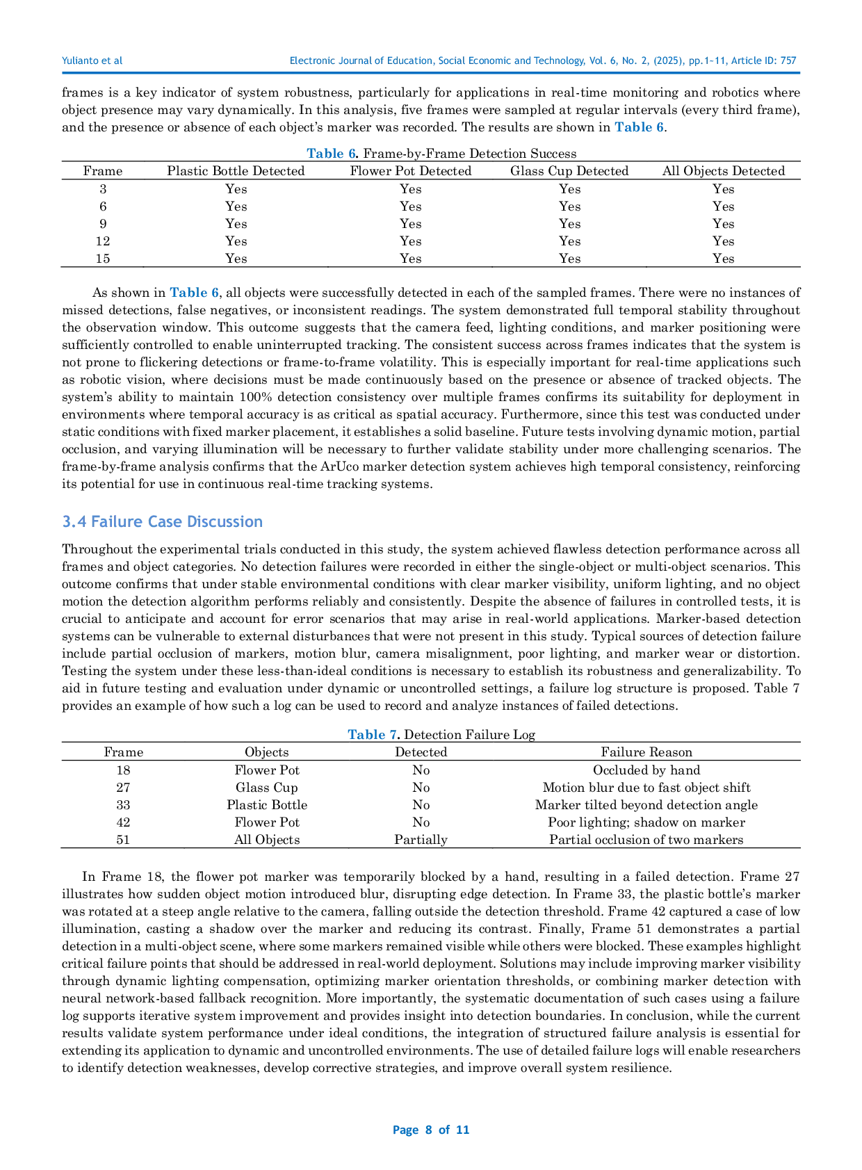 JURIS Lightweight Visual Detection System for Object Identification with ArUco Markers in Resource Constrained Environments