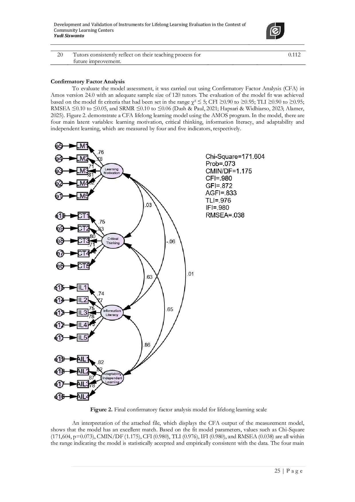 JURIS Development and Validation of Instruments for Lifelong Learning Evaluation in the Context of Community Learning Centers