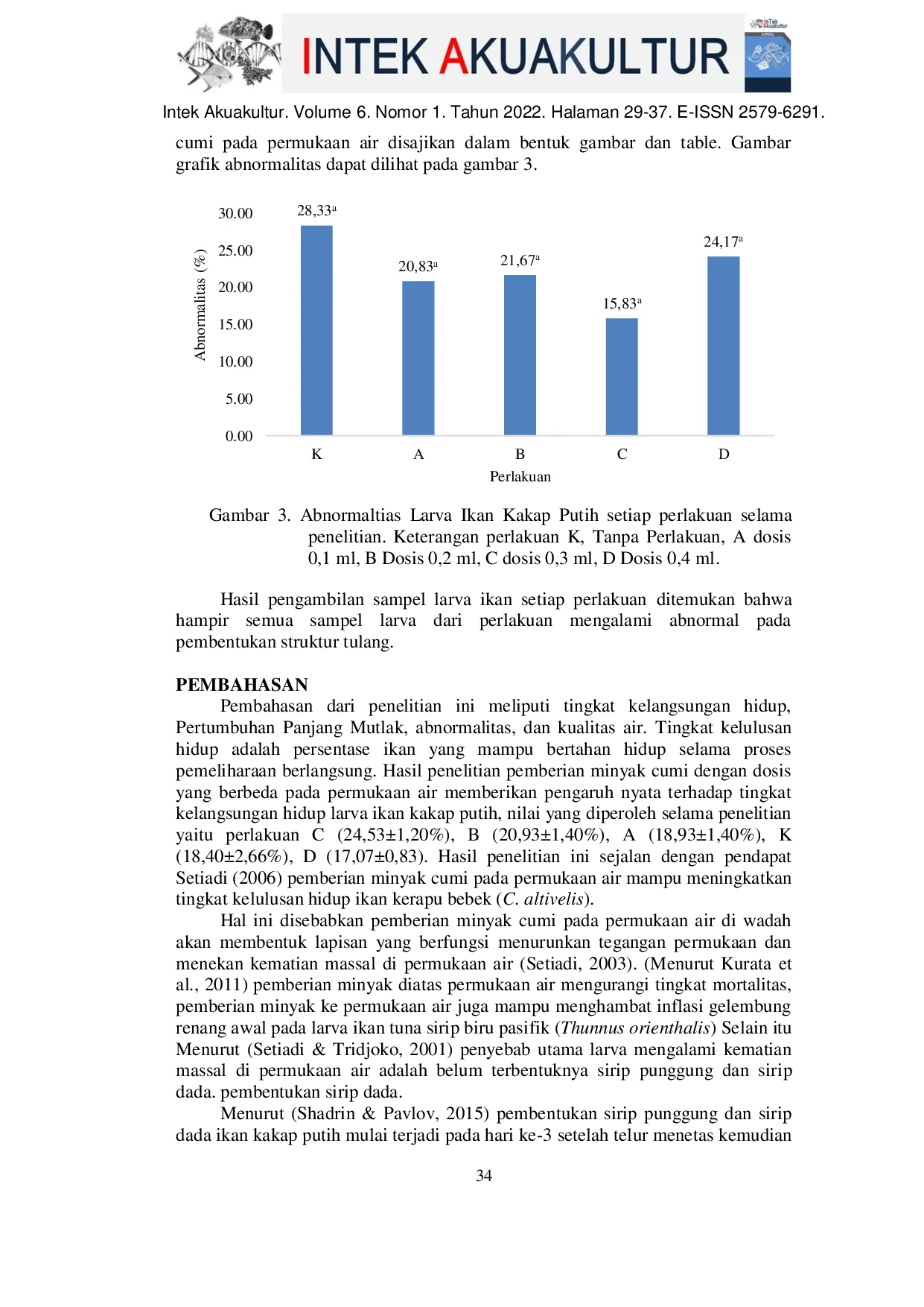 JURIS Pemberian Minyak Cumi pada Permukaan Air Dengan Dosis yang Berbeda Dalam Meningkatkan Kelangsungan Hidup Larva Ikan Kakap Putih Lates calcarifer