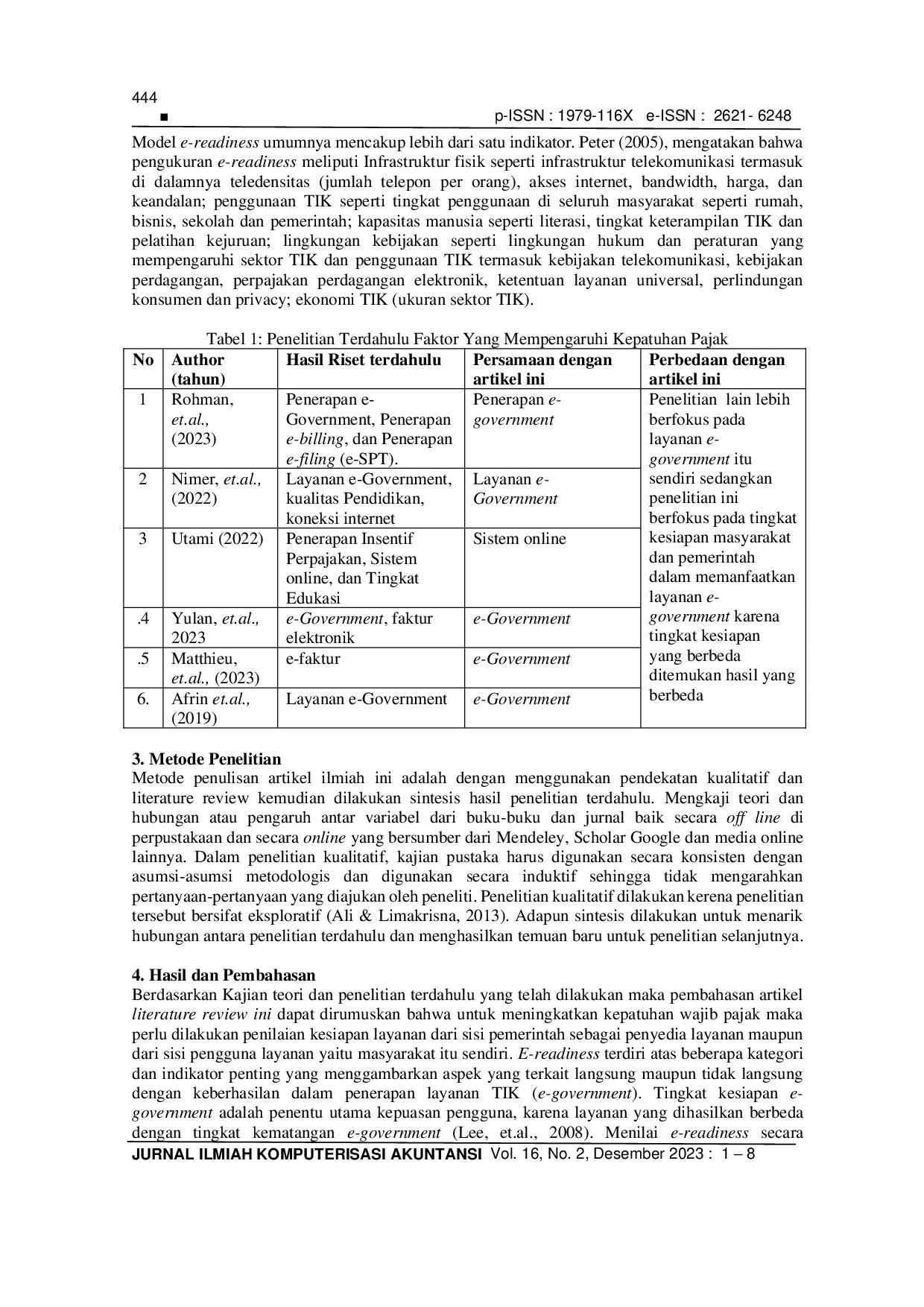 JURIS Pengaruh Hubungan Antara Government E Readiness dan Citizen E Readiness Dengan Kepatuhan Wajib Pajak