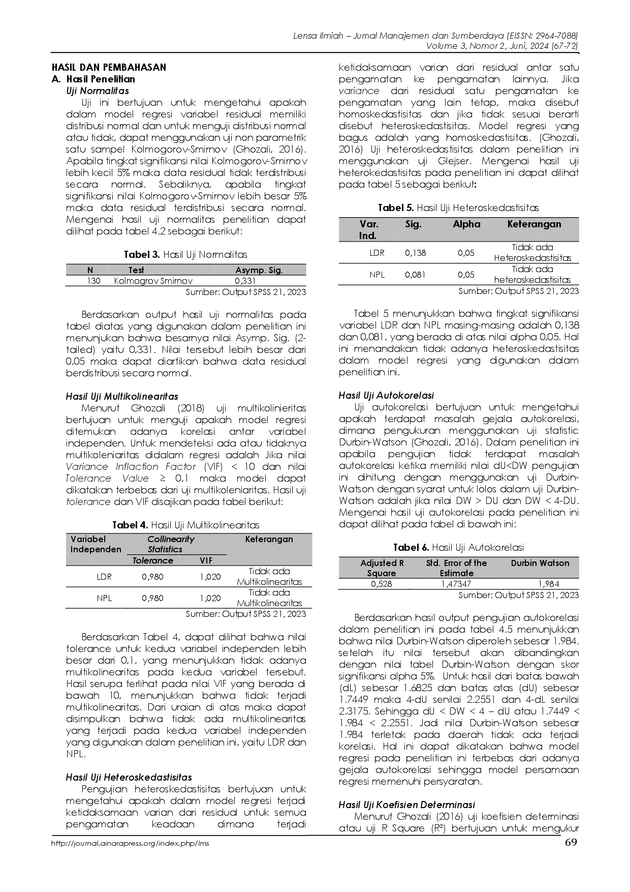 juris Pengaruh Loan to Deposit Ratio dan Non Performing Loan terhadap Kinerja Keuangan pada Perusahaan Perbankan yang Terdaftar di BEI Tahun 2017 2021