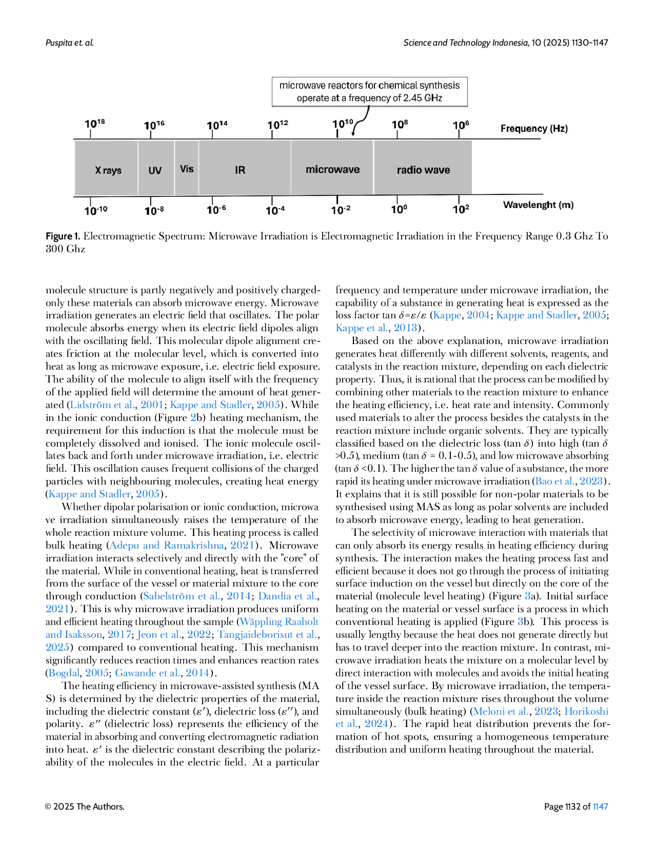 juris Microwave Assisted Synthesis A Green Chemistry Approach for Drug Cocrystals Synthesis