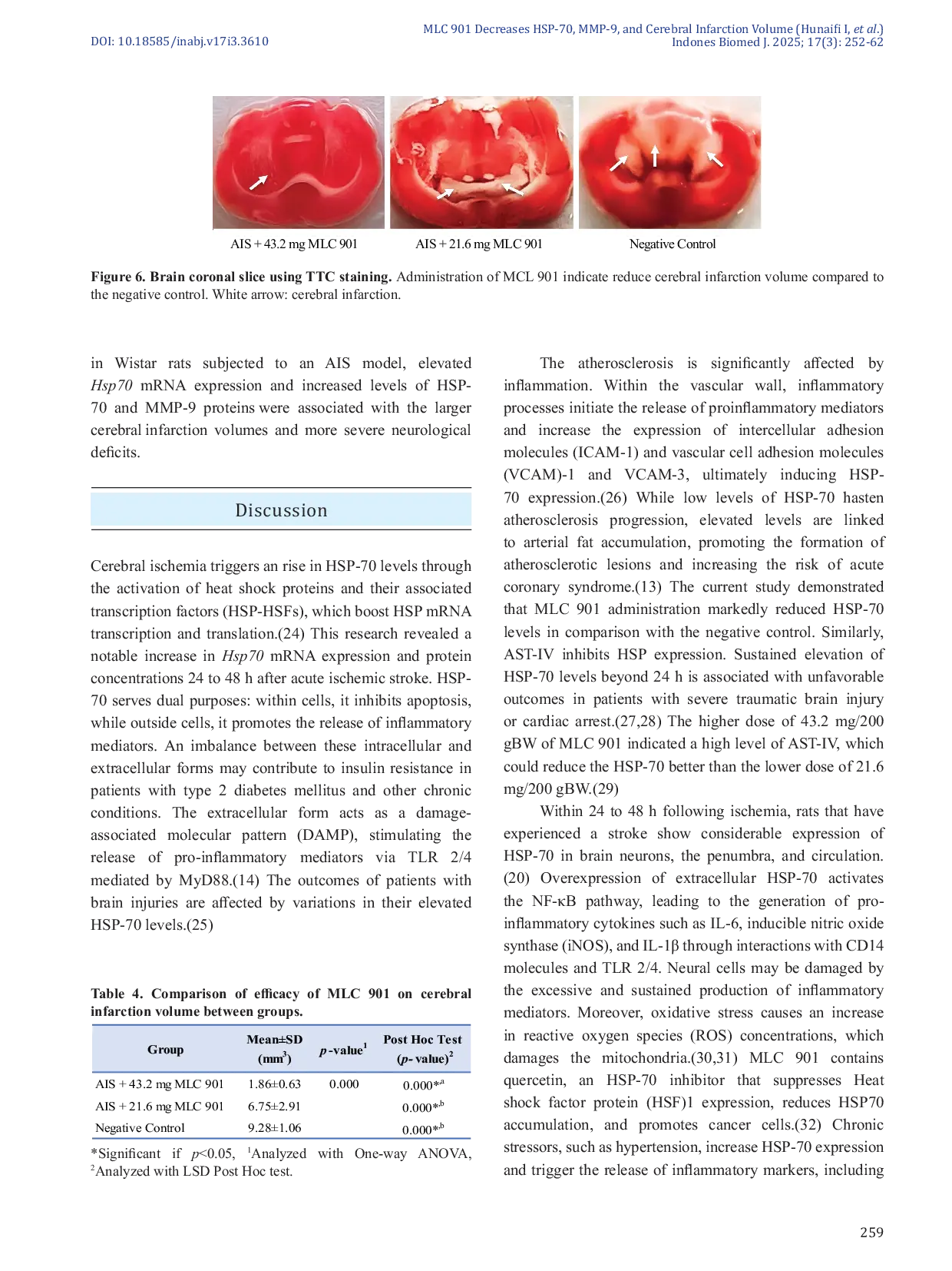 JURIS MLC 901 Decreases HSP 70 MMP 9 Cerebral Infarction Volume and Functional Outcome in Acute Ischemic Stroke Rat Model