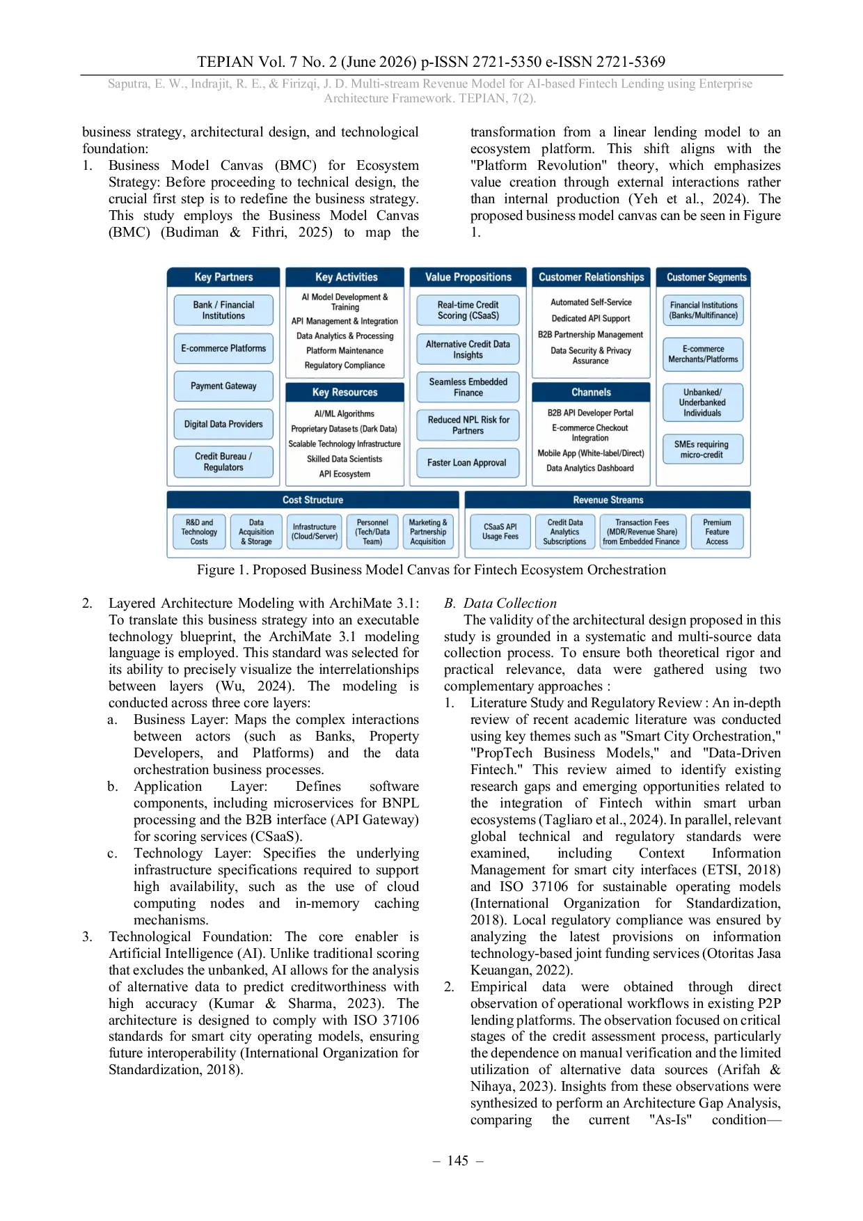 JURIS Multi stream Revenue Model for AI based Fintech Lending using Enterprise Architecture Framework