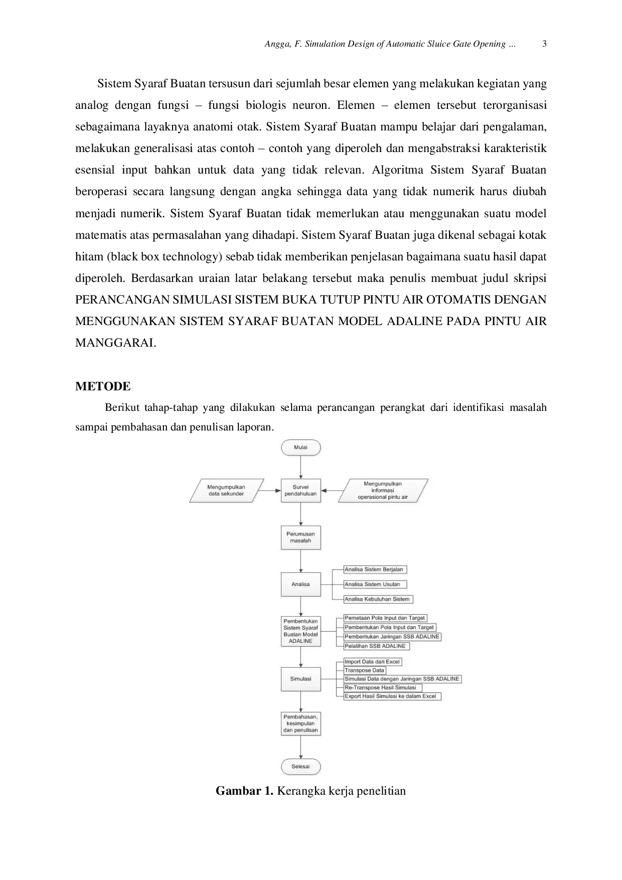 JURIS Simulation Design of Automatic Sluice Gate Opening and Closing System Using Artificial Neural System Adaline Model at Manggarai Sluice Gate