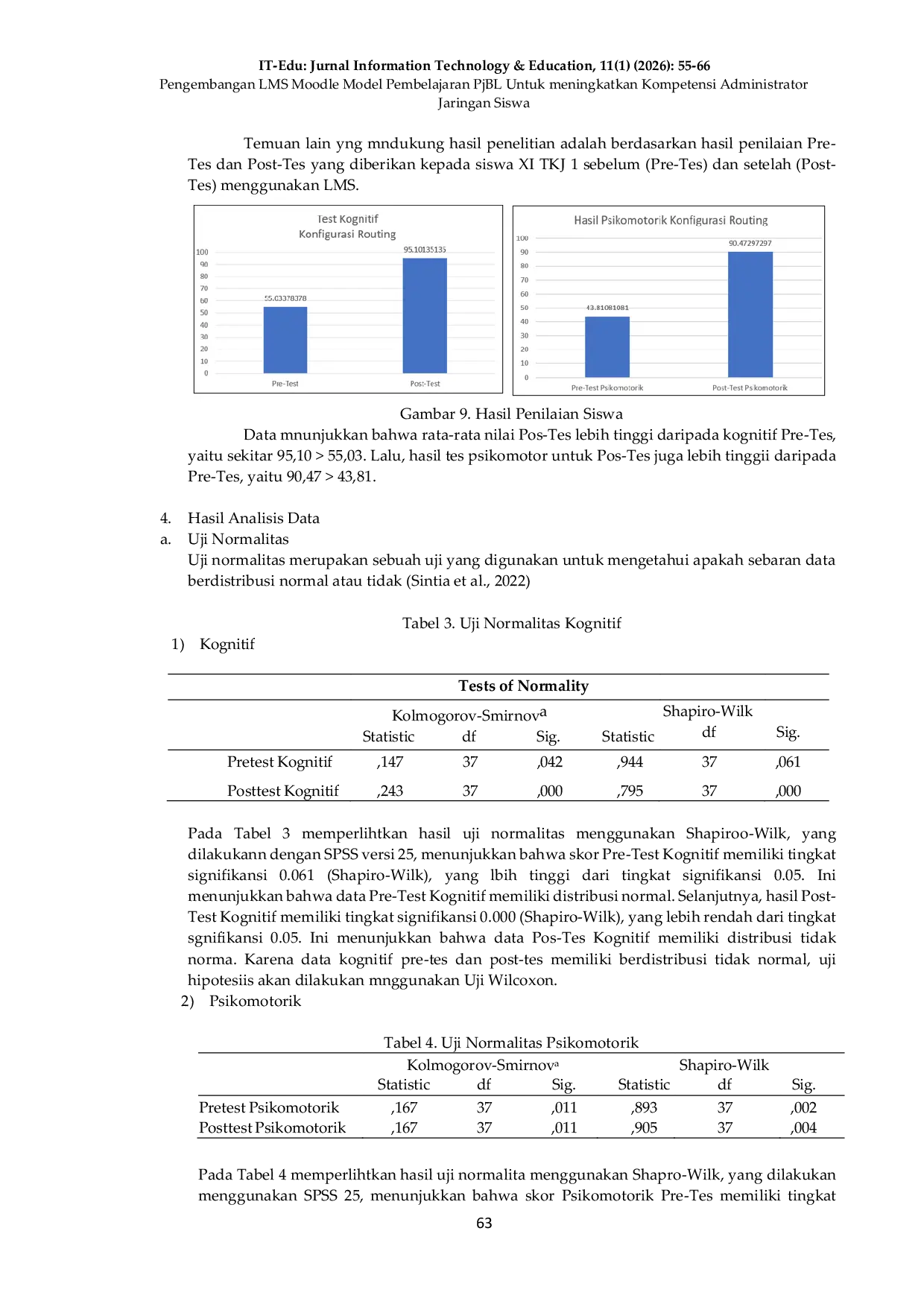JURIS Pengembangan LMS Moodle Dengan Model Pembelajaran Project Based Learning Untuk Meningkatkan Kompetensi Administrator Jaringan Pada Materi Pemasangan Dan Konfigurasi Perangkat Jaringan Studi Kasus S