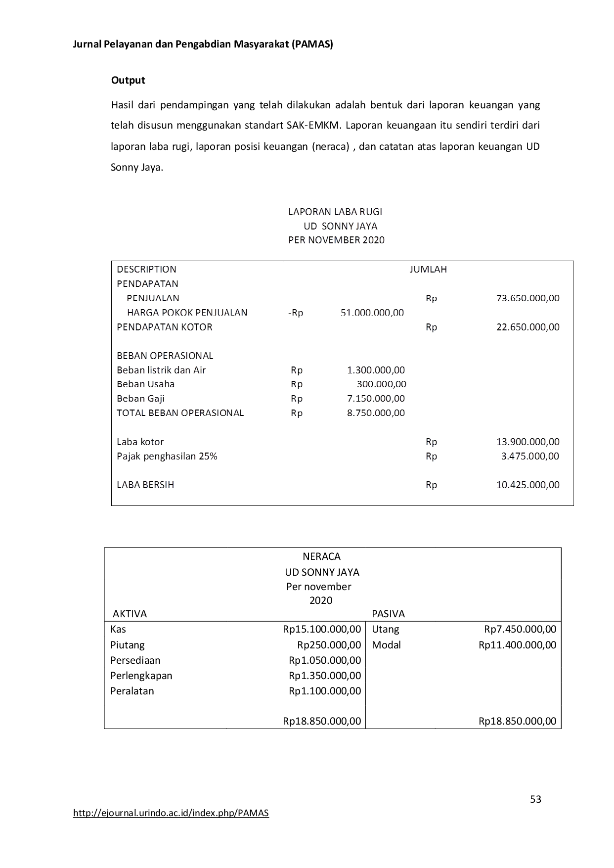 JURIS Pendampingan Penyusunan Laporan Keuangan berdasarkan Standart SAK EMKM pada UMKM Sepatu di UD Sonny Jaya Mojokerto