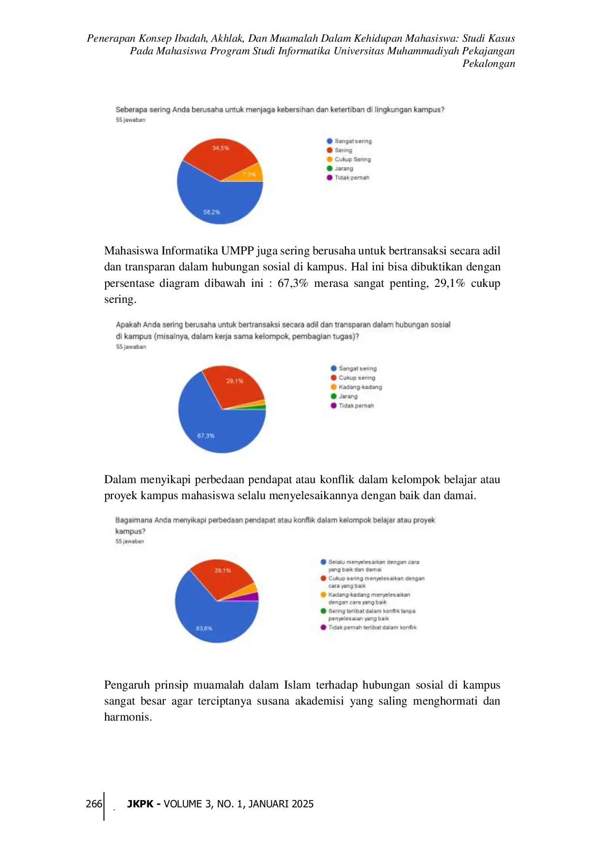 JURIS Penerapan Konsep Ibadah Akhlak Dan Muamalah Dalam Kehidupan Mahasiswa Studi Kasus Pada Mahasiswa Program Studi Informatika Universitas Muhammadiyah Pekajangan Pekalongan
