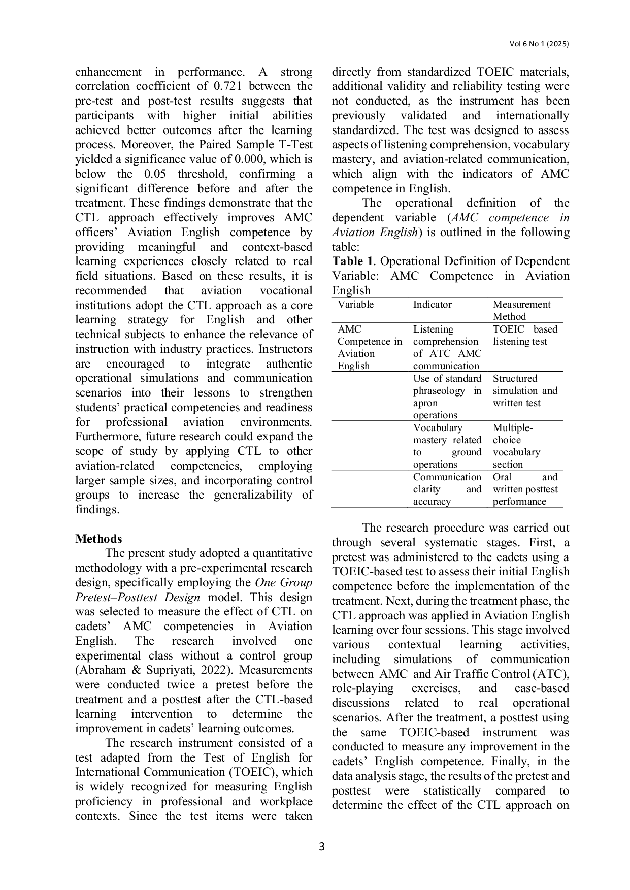 JURIS Enhancing Apron Movement Control Job Performance Through Contextual Teaching and Learning in Aviation English