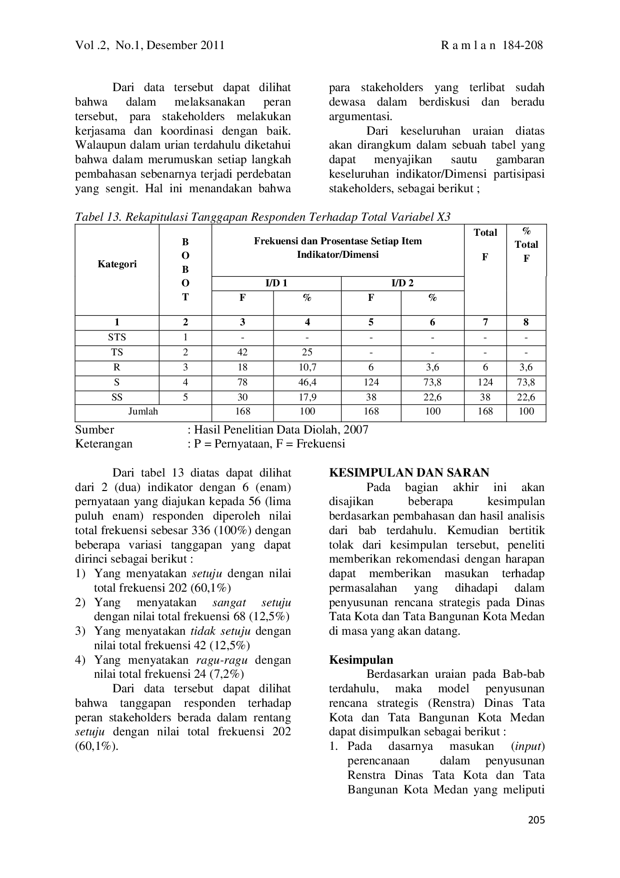juris Model Penyusunan Rencana Strategis Renstra Pada Dinas Tata Kota Dan Tata Bangunan Kota Medan Tahun 2006 2010