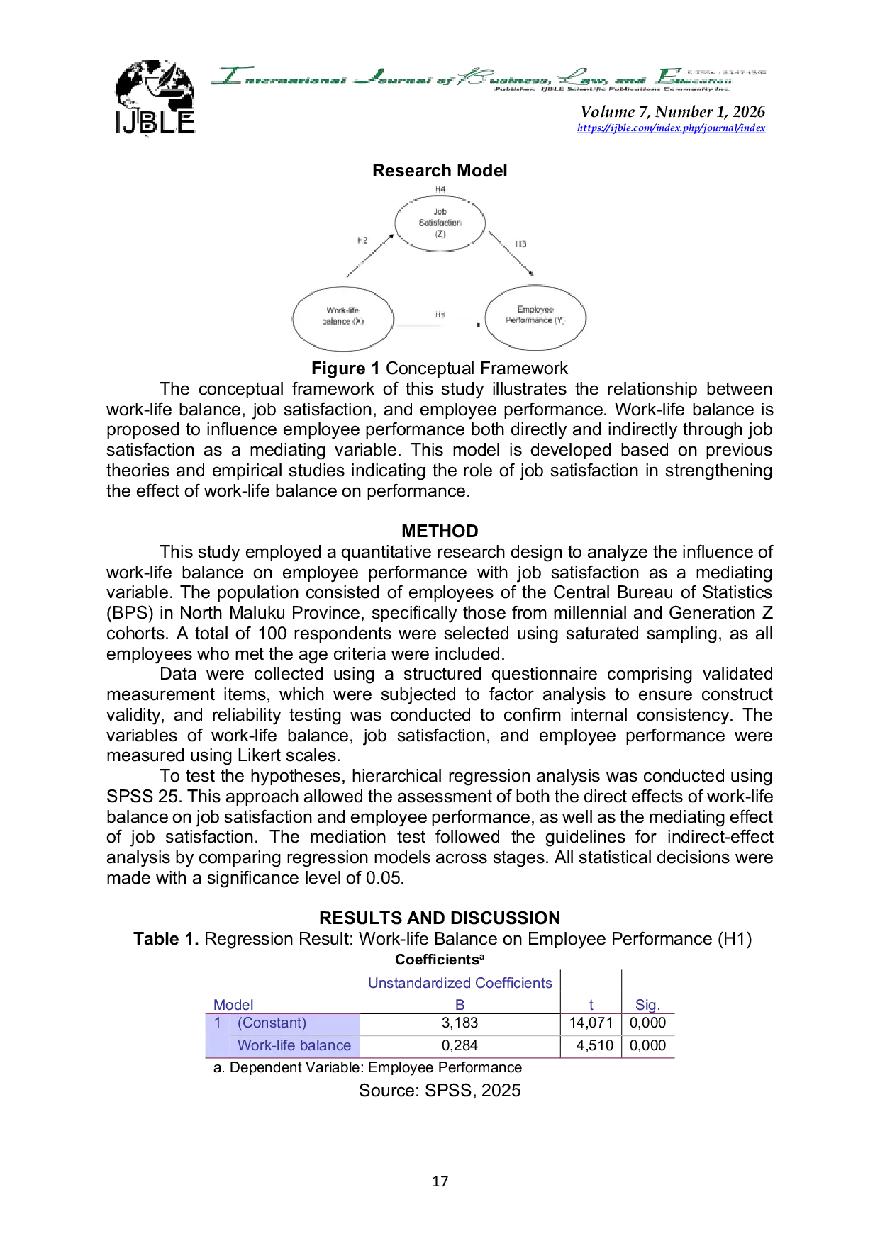 JURIS Work Life Balance and Performance The Mediating Role of Job Satisfaction at BPS North Maluku