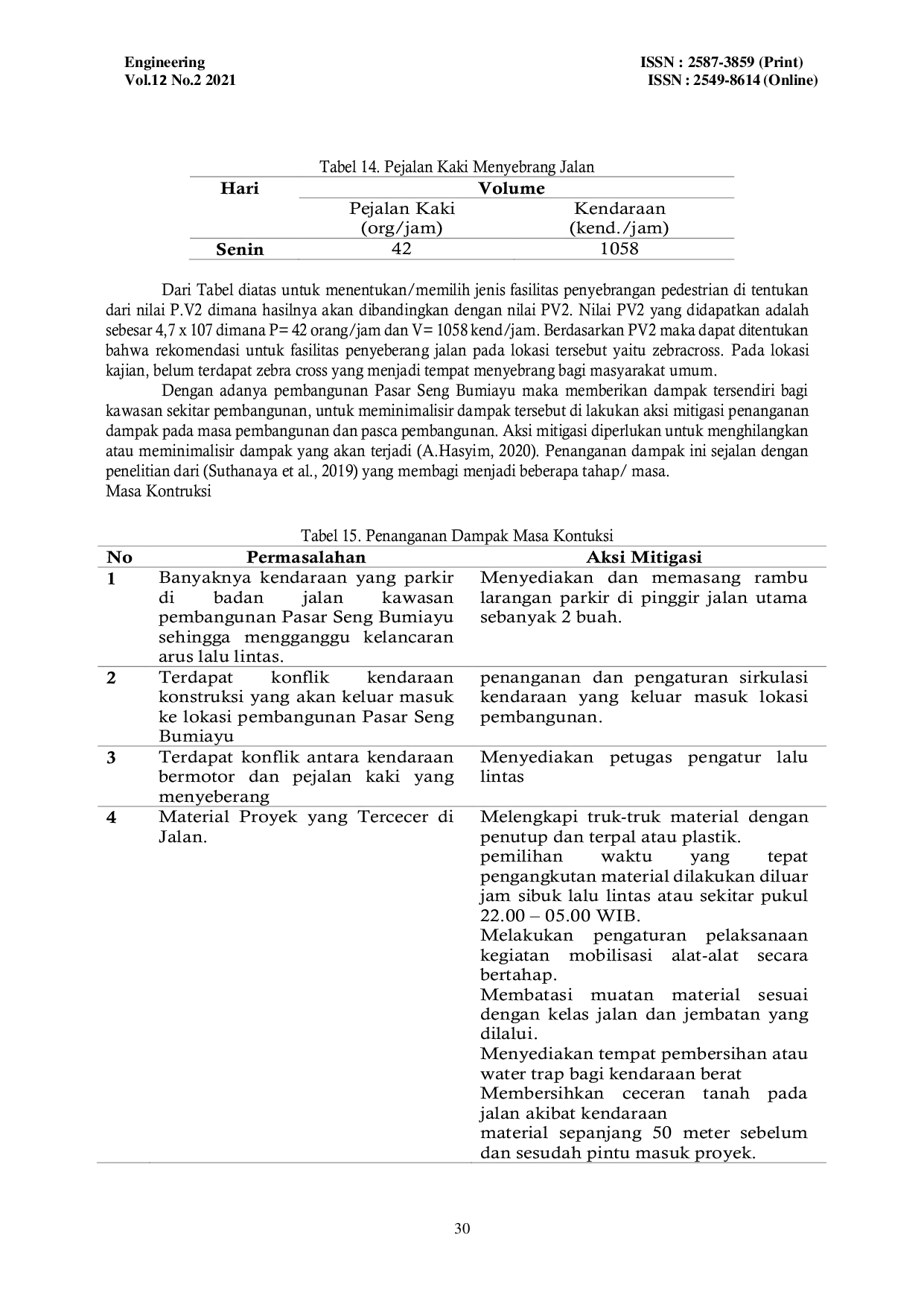 JURIS Analisis Dampak Lalu Lintas Pembangunan Pasar Seng Bumiayu