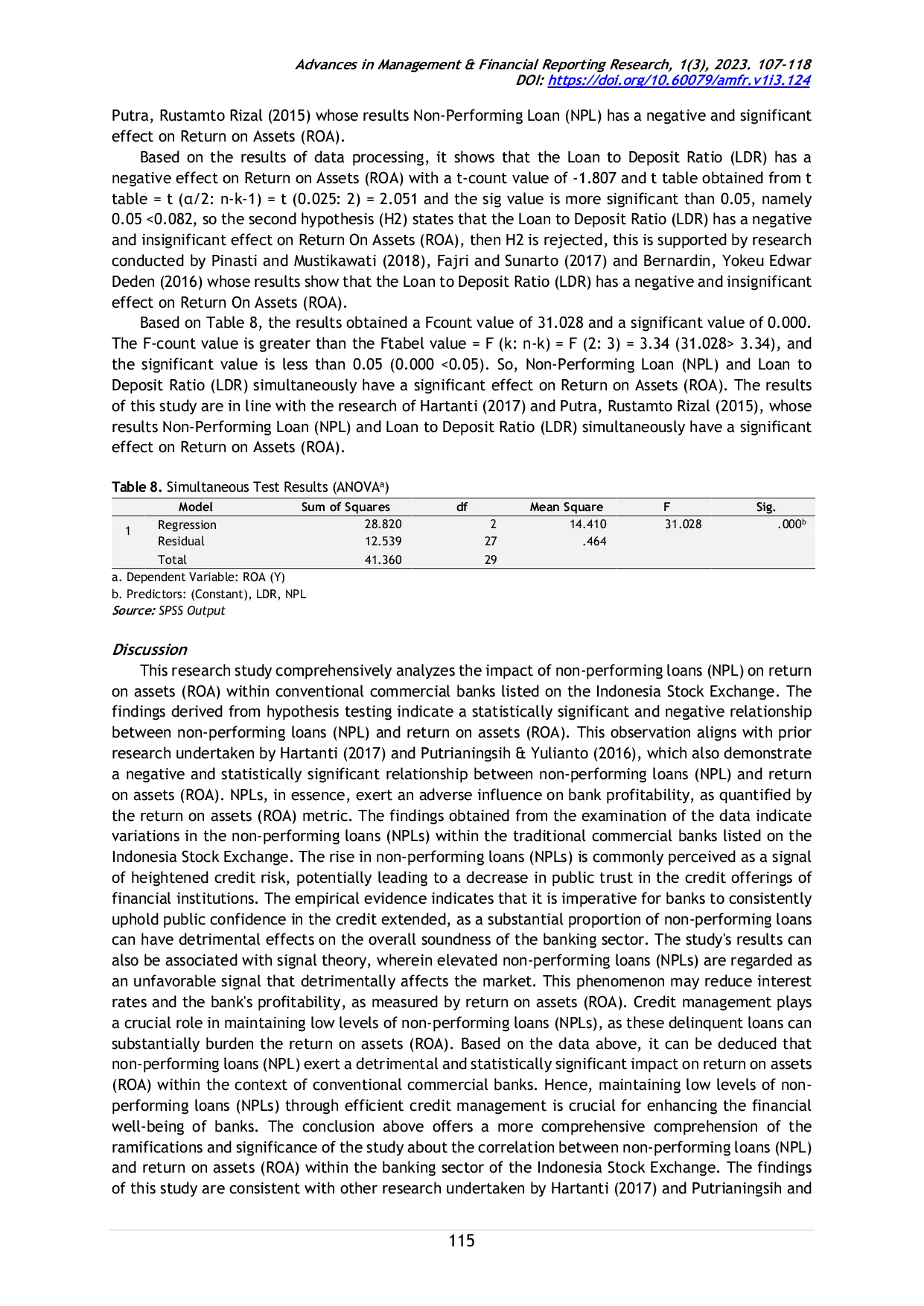 JURIS Analyzing the Impact of Non Performing Loans and Loan to Deposit Ratios on Return on Assets A Study of Conventional Commercial Banks in Indonesia