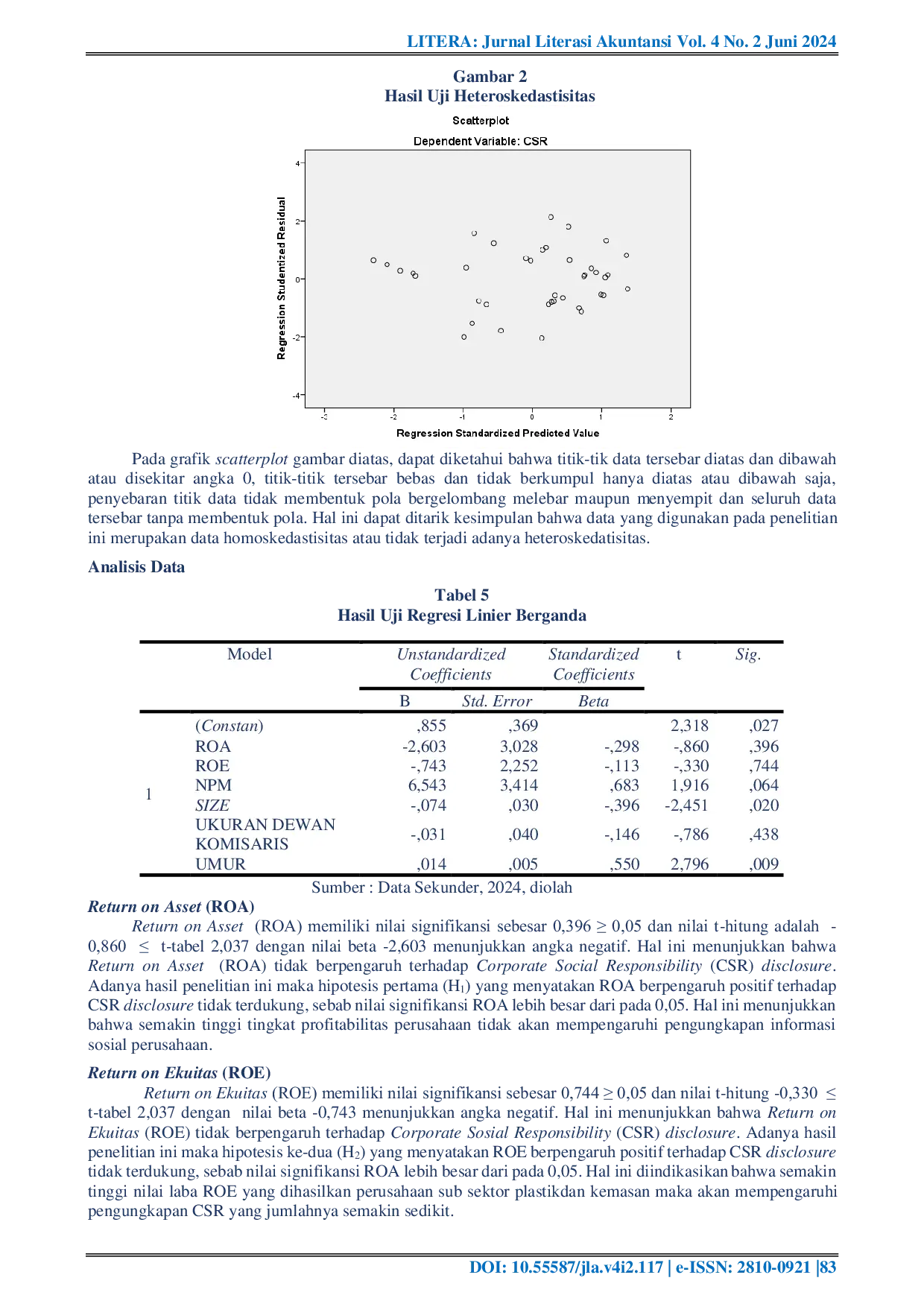 JURIS Corporate Social Responsibility Disclosure Profitability And Company Characteristics