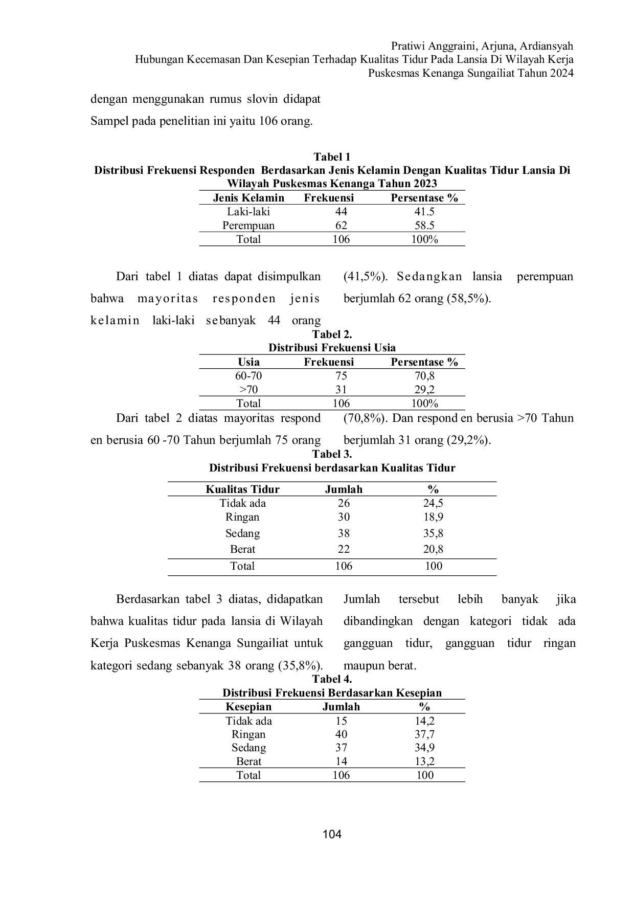 JURIS Hubungan Kecemasan Dan Kesepian Terhadap Kualitas Tidur Pada Lansia Di Wilayah Kerja Puskesmas Kenanga Sungailiat Tahun 2024