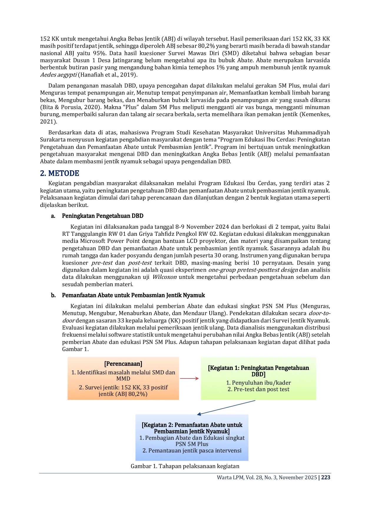JURIS Controlling Aedes spp Mosquito Larvae the Vector of Dengue Hemorrhagic Fever DHF in Jatingarang Village Sukoharjo
