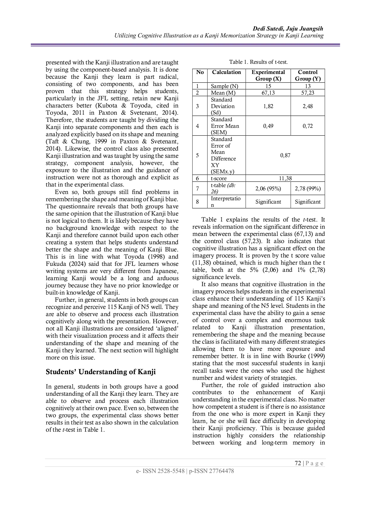 JURIS Utilizing Cognitive Illustration as a Kanji Memorization Strategy in Kanji Learning
