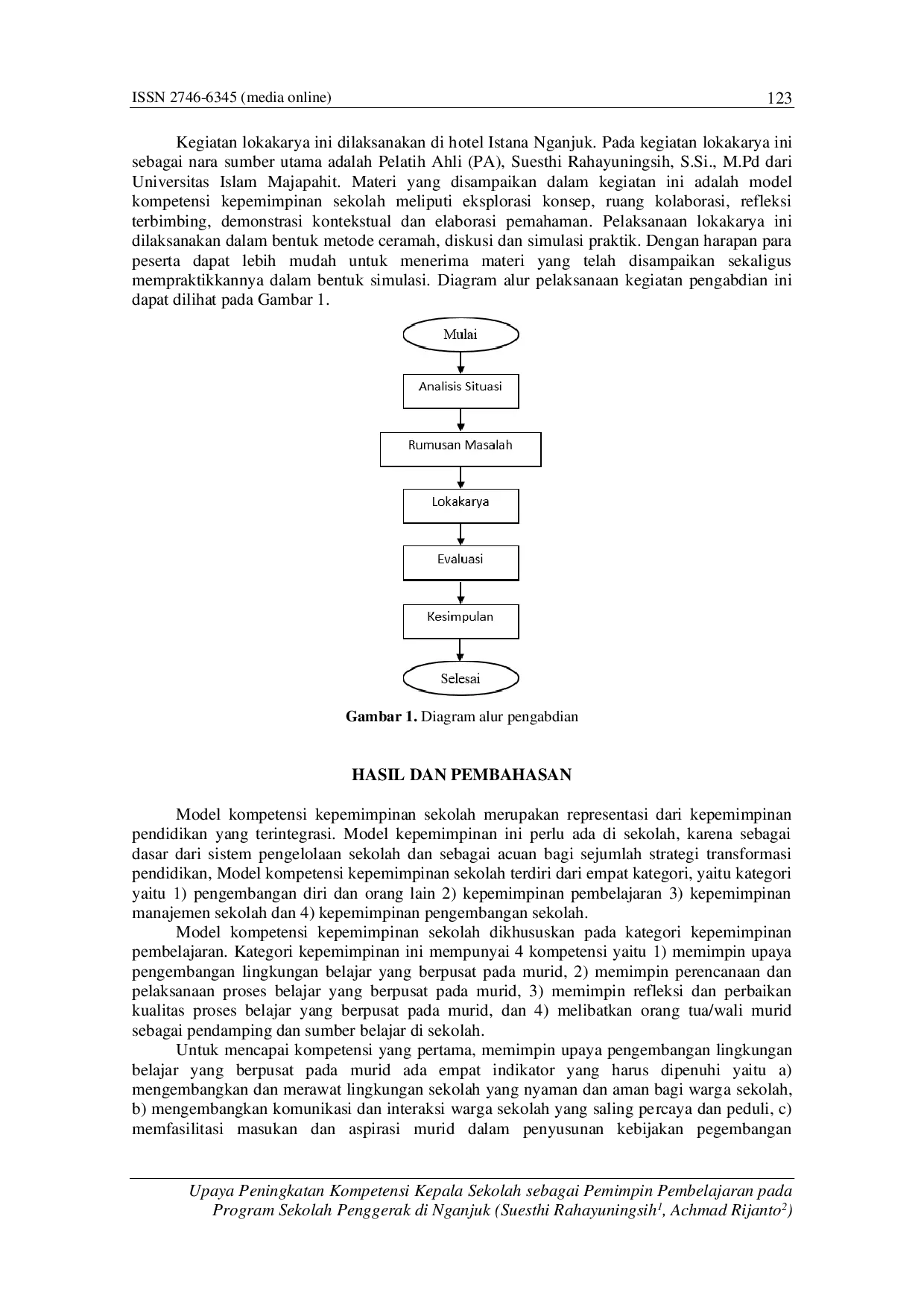 juris Upaya Peningkatan Kompetensi Kepala Sekolah sebagai Pemimpin Pembelajaran pada Program Sekolah Penggerak di Nganjuk