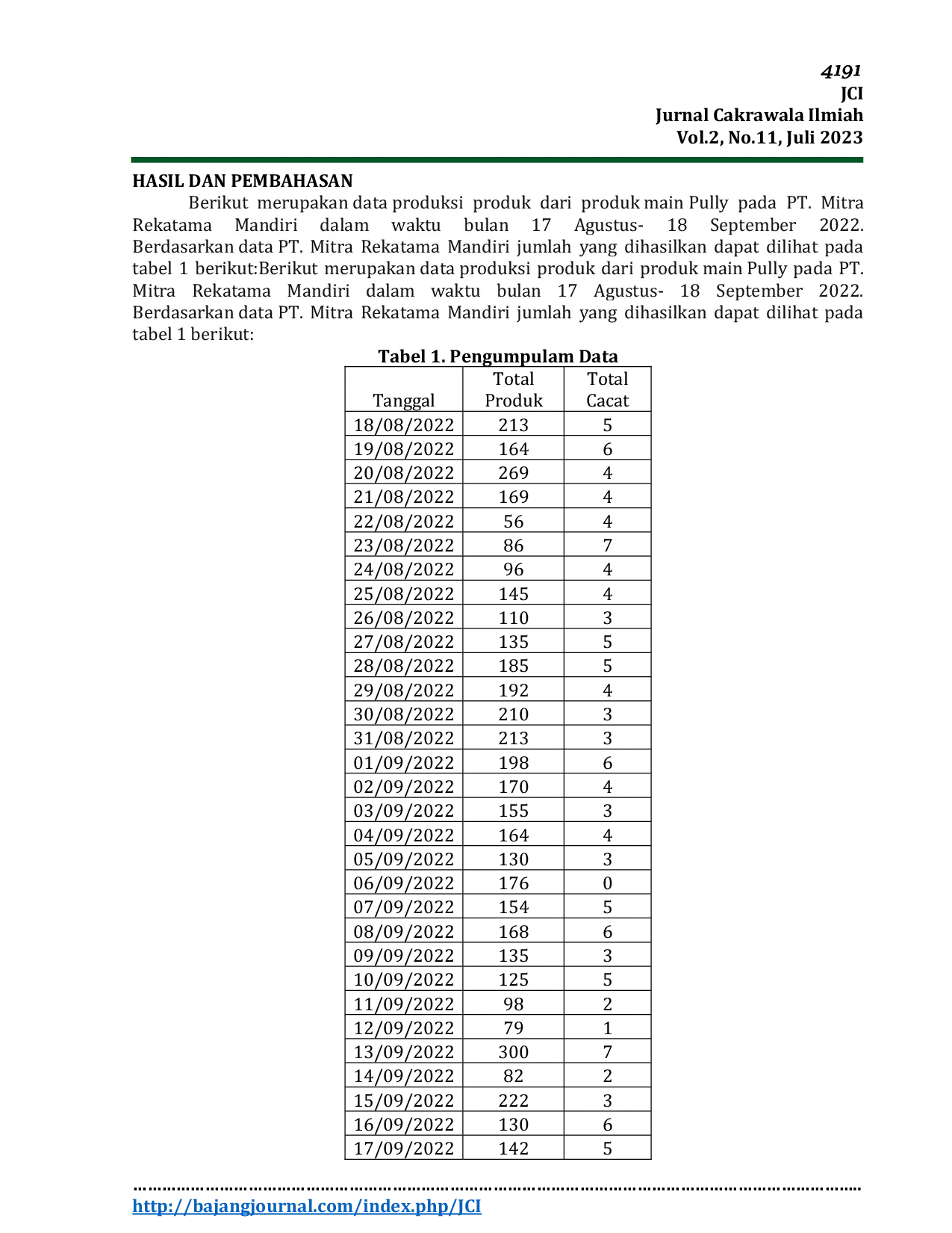JURIS Pengendalian Kualitas Proses Produksi Main Pulley dengan Pendekatan Lean Six Sigma Sebagai Upaya Perbaikan Produk di PT Mitra Rekatama Mandiri