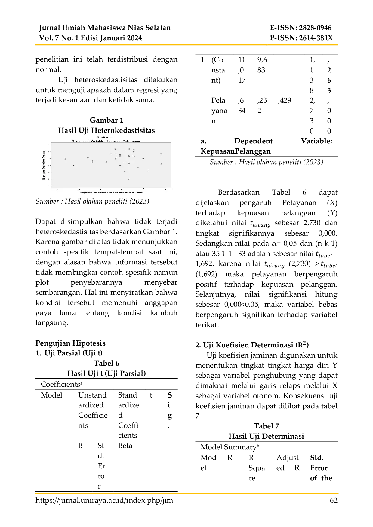 JURIS Pengaruh Pelayanan Terhadap Kepuasan Pelanggan Pada Ud Asri Kecamatan Toma Kabupaten Nias Selatan