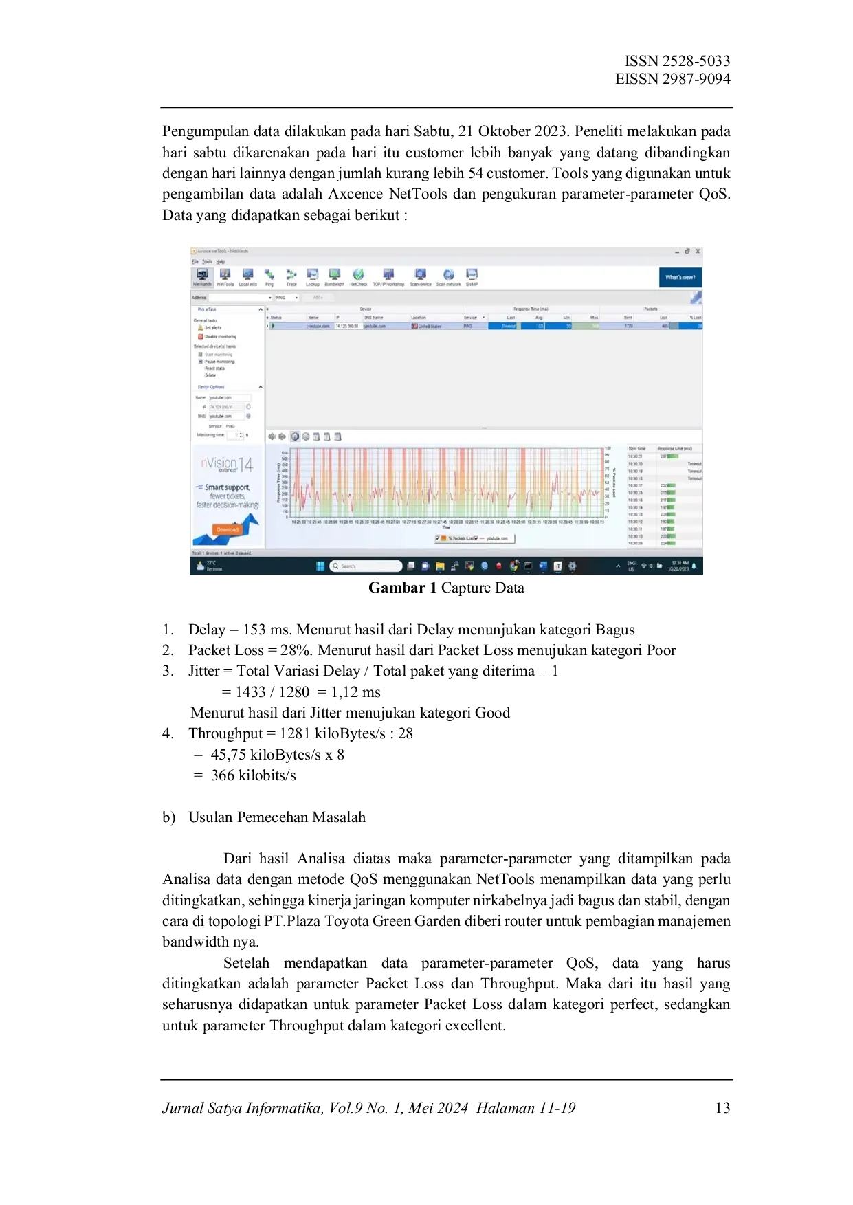 JURIS Analisis Kinerja Jaringan Dengan Metode Hierarchical Token Bucket HTB Untuk Transmisi Data Studi Kasus PT Hipernet Indodata