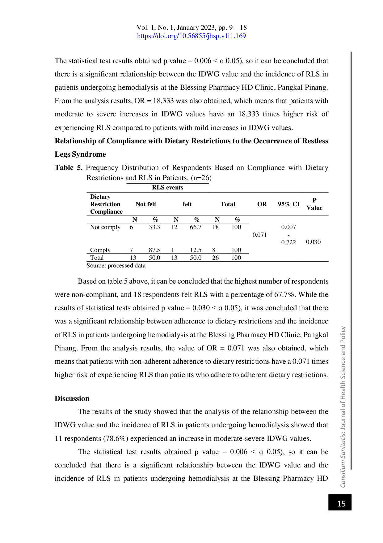 JURIS Hubungan Interdialytic Weight Gain IDWG Score dan Kepatuhan Dietary Restriction dengan Gejala Restless Legs Syndrome pada Pasien Hemodialisa