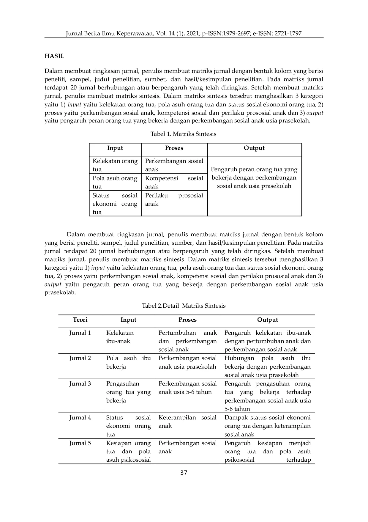 JURIS Kajian Literatur Peran Orang Tua yang Bekerja dengan Perkembangan Sosial Usia Prasekolah
