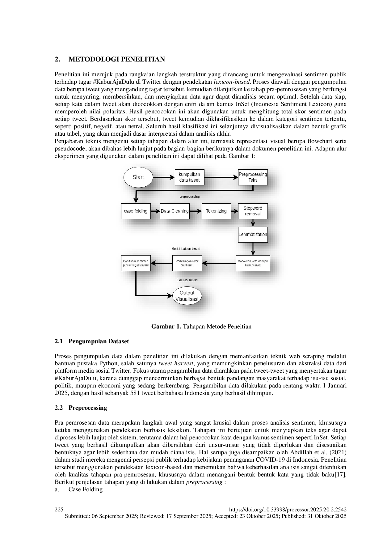 JURIS Analisis Sentimen Terhadap Tagar Kabur Aja Dulu Di Twitter Menggunakan Metode Lexicon Based