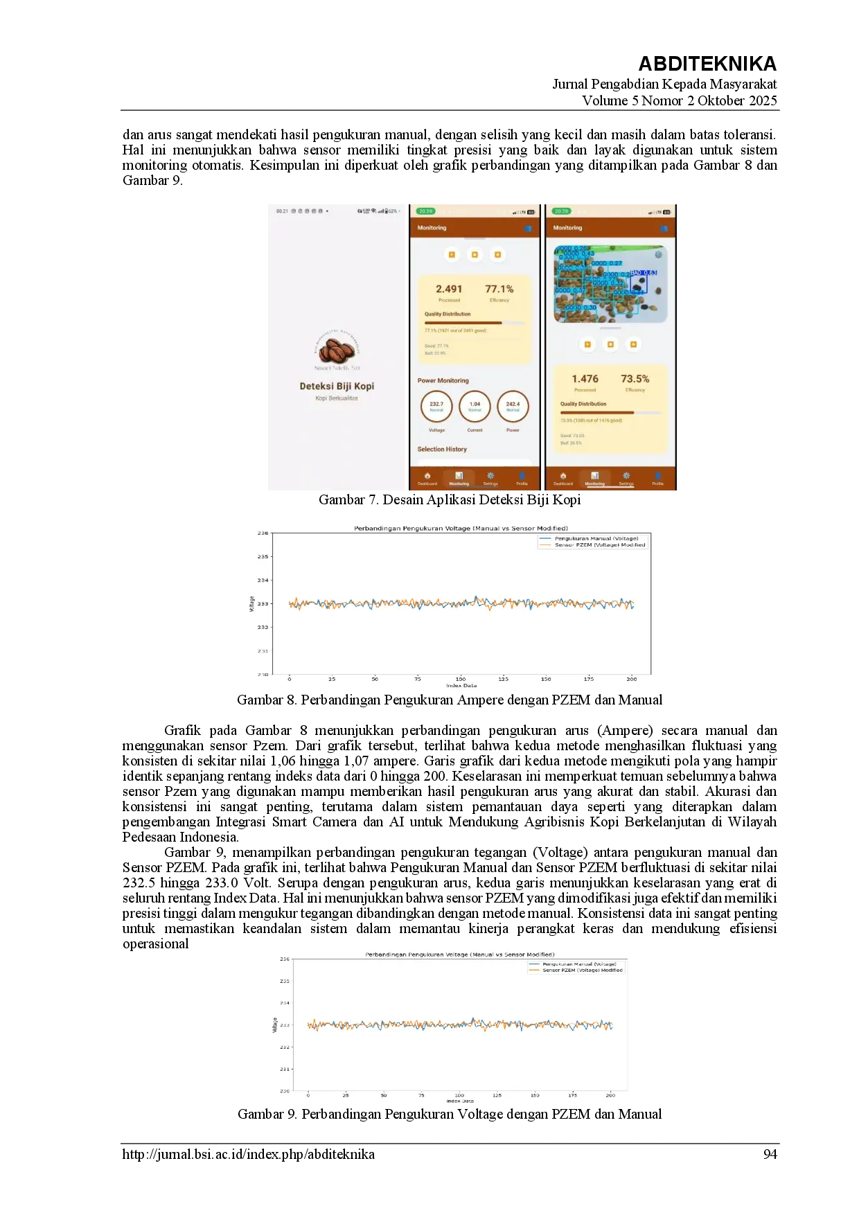 juris Integrasi Smart Camera dan AI untuk Mendukung Agribisnis Kopi Berkelanjutan di Wilayah Pedesaan Indonesia