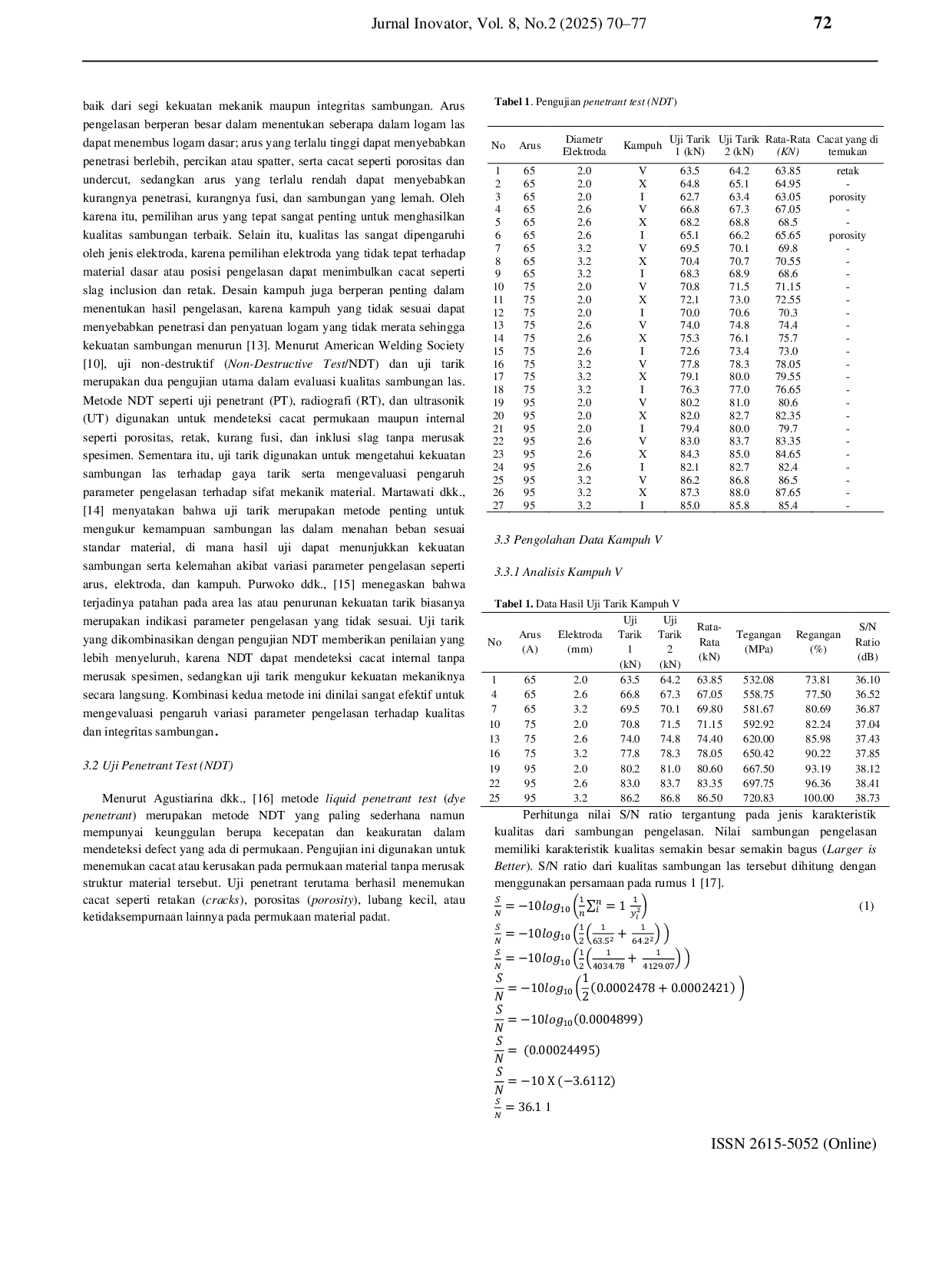 JURIS Analisis Pengaruh Parameter Proses Pada Kualitas Las SMAW Baja Paduan Stainless Steel 304