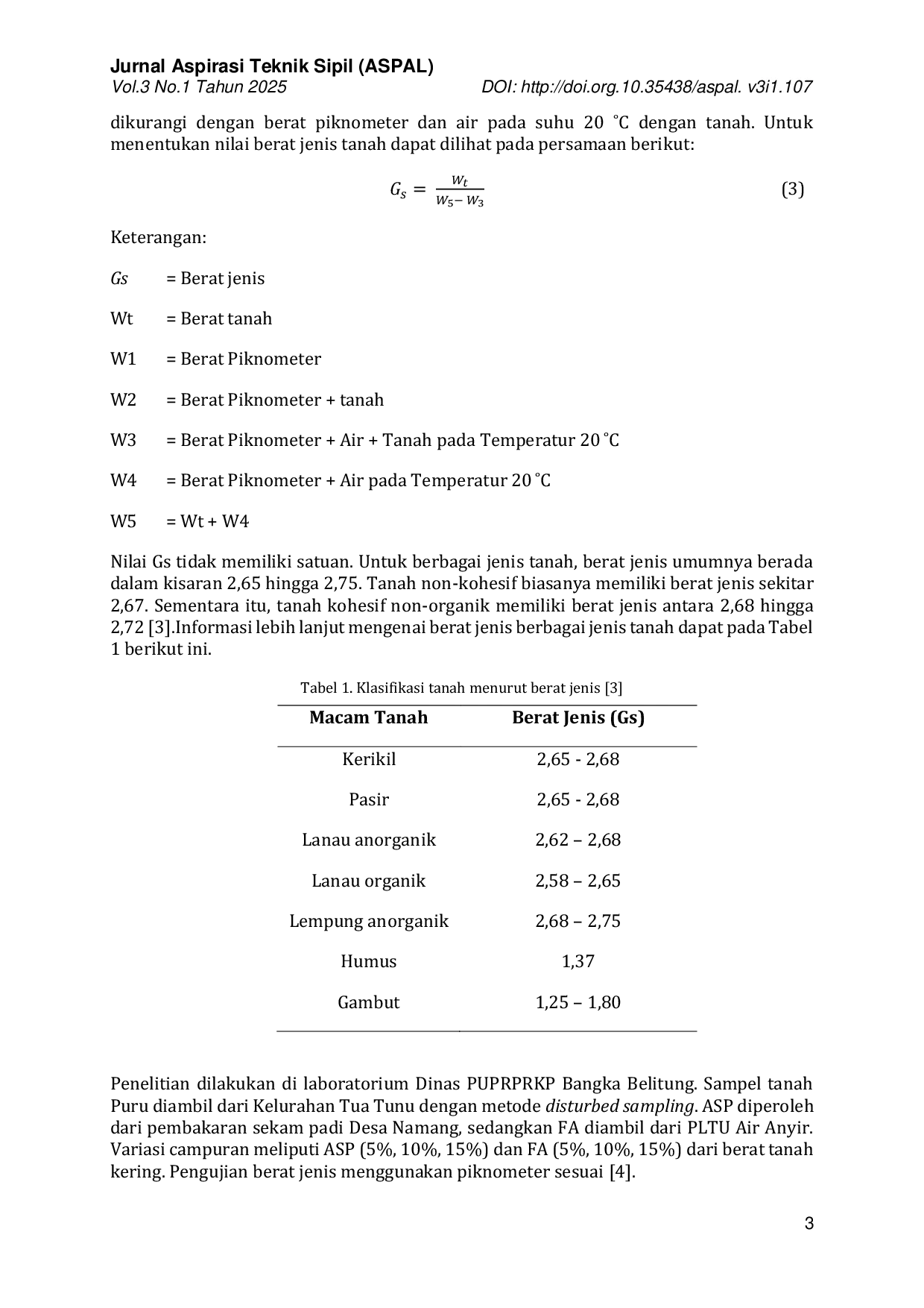 JURIS Pengaruh Penambahan Abu Sekam Padi dan Fly Ash Terhadap Berat Jenis Tanah Puru