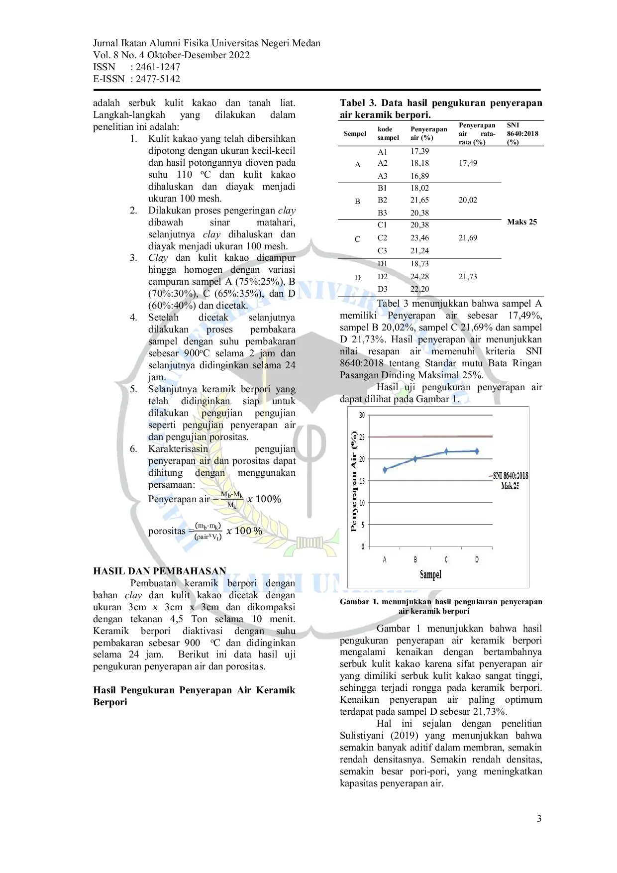 JURIS Analisis Uji Fisis Keramik Berpori Berbahan Clay dan Kulit Kakao