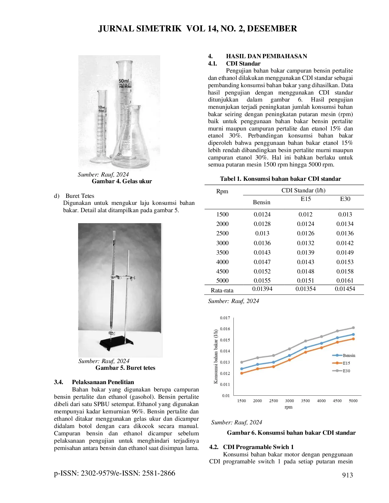JURIS Analisis Konsumsi Bahan Bakar Motor Menggunakan Campuran Biofuel Dan Pertalite