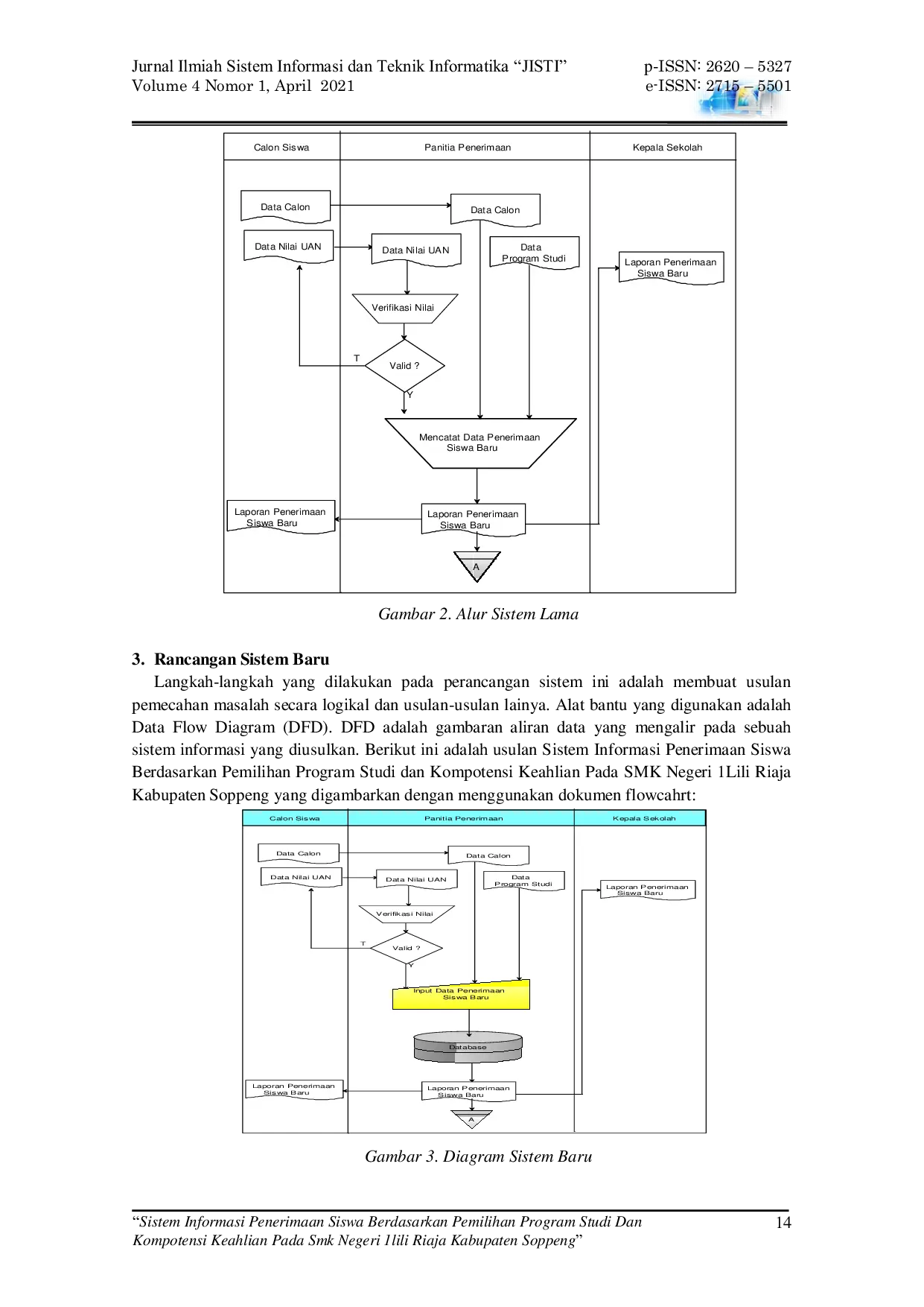 JURIS Sistem Informasi Penerimaan Siswa Berdasarkan Pemilihan Program Studi Dan Kompotensi Keahlian Pada Smk Negeri 1lili Riaja Kabupaten Soppeng