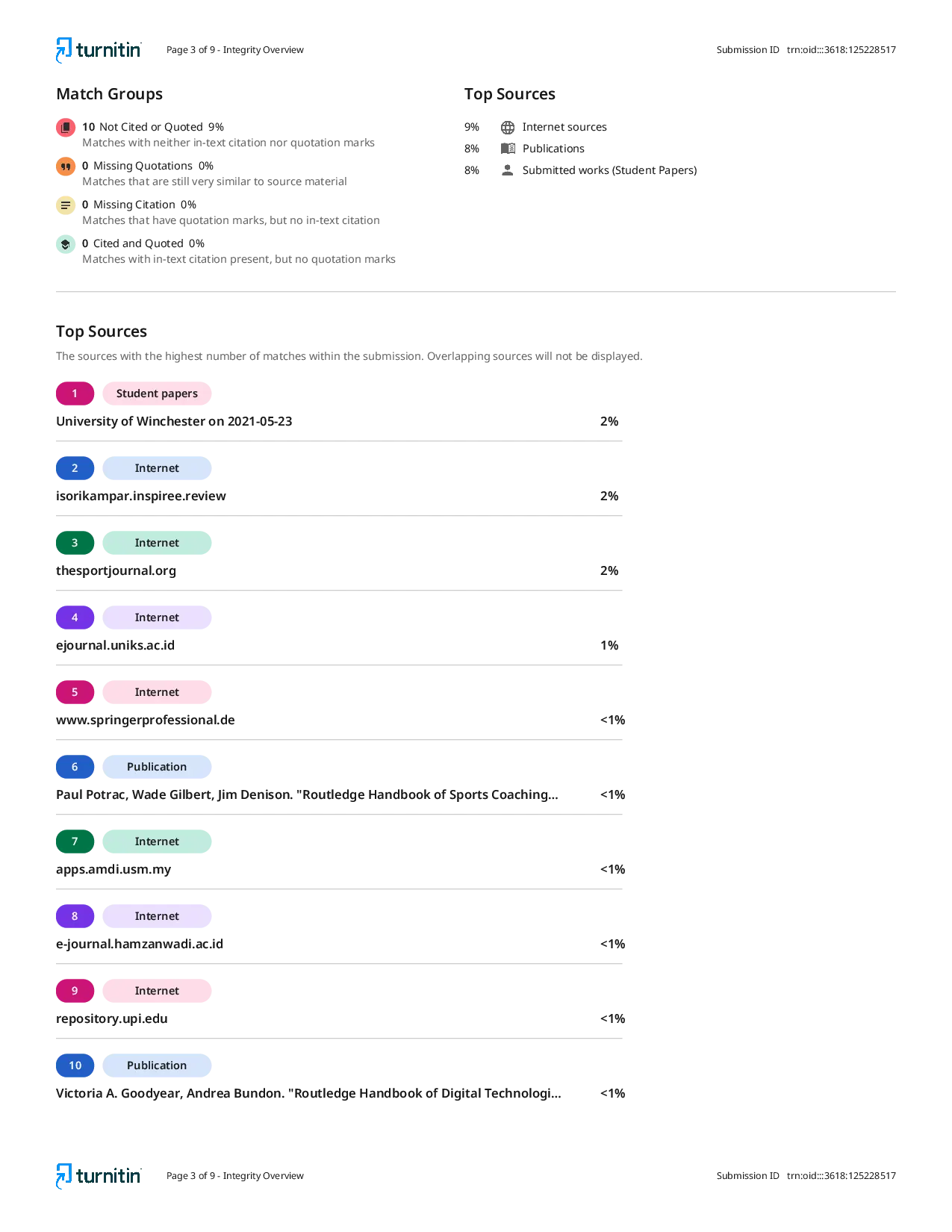 JURIS The Role of Law in the Digital Technology Era through Physical Education and Sports in Preventing Cybercrime in Adolescents in Schools