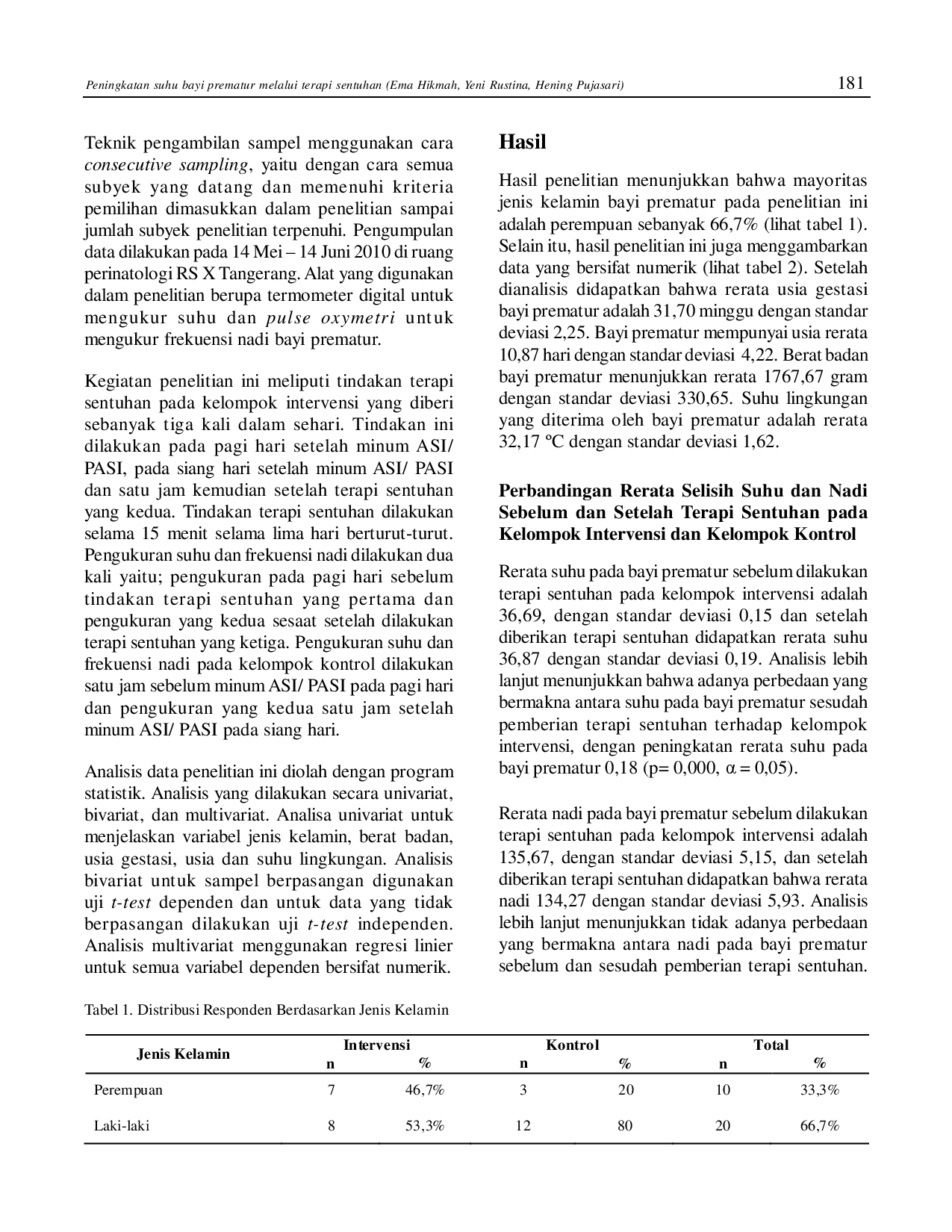 juris Peningkatan Suhu Bayi Prematur Melalui Terapi Sentuhan