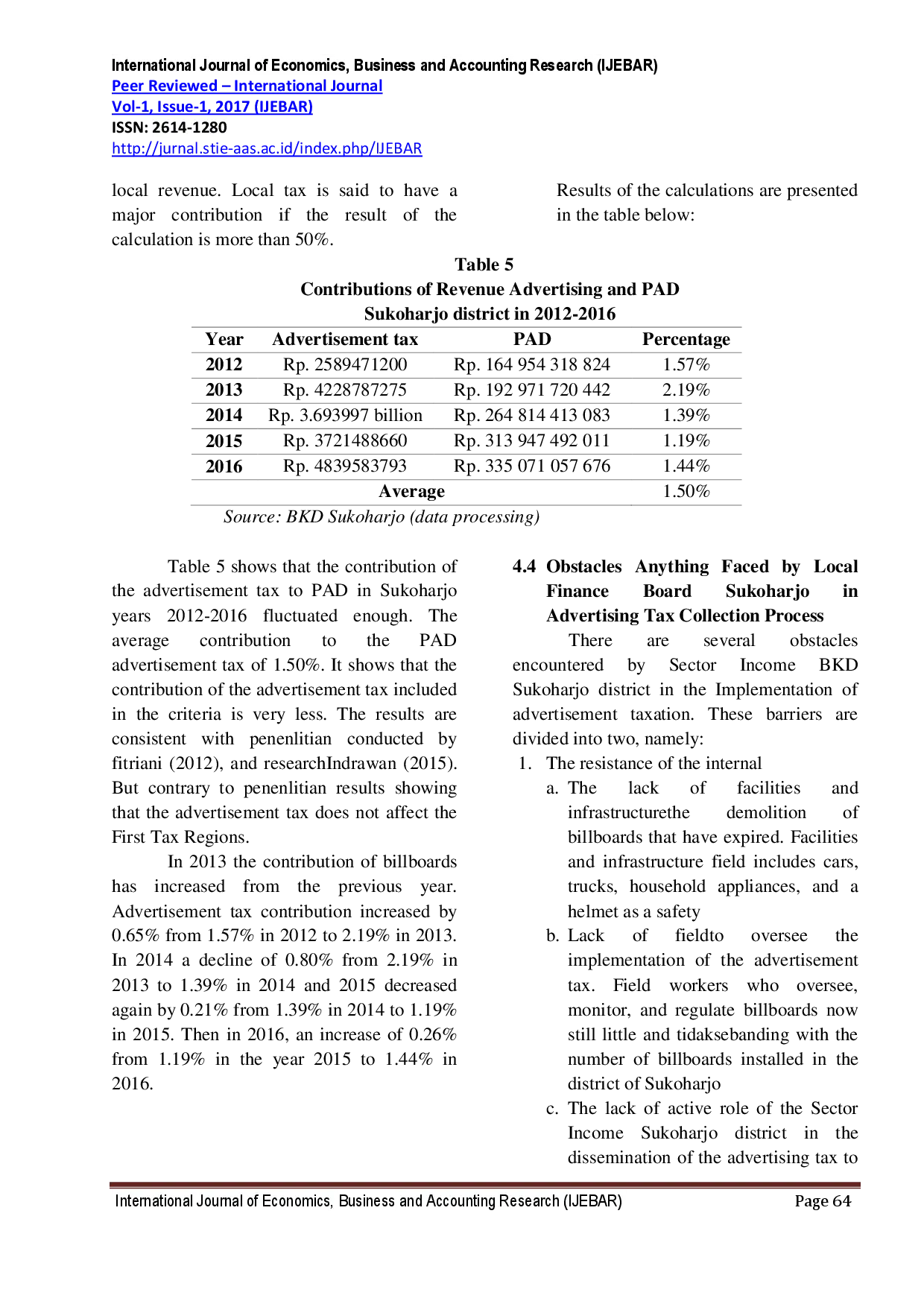 juris Analysis Of Billboard Contribution Tax To Regional Income Of Sukoharjo District In Year 2012 2016