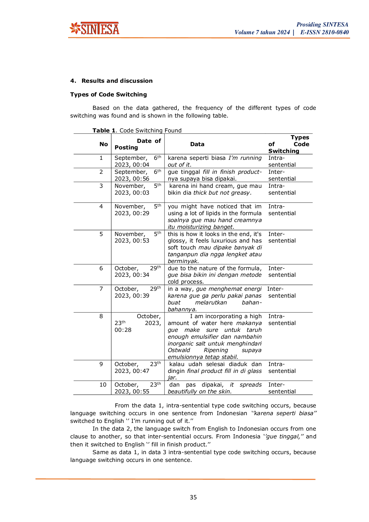 JURIS An Analysis of Code Switching and Code Mixing on Instagram Reels