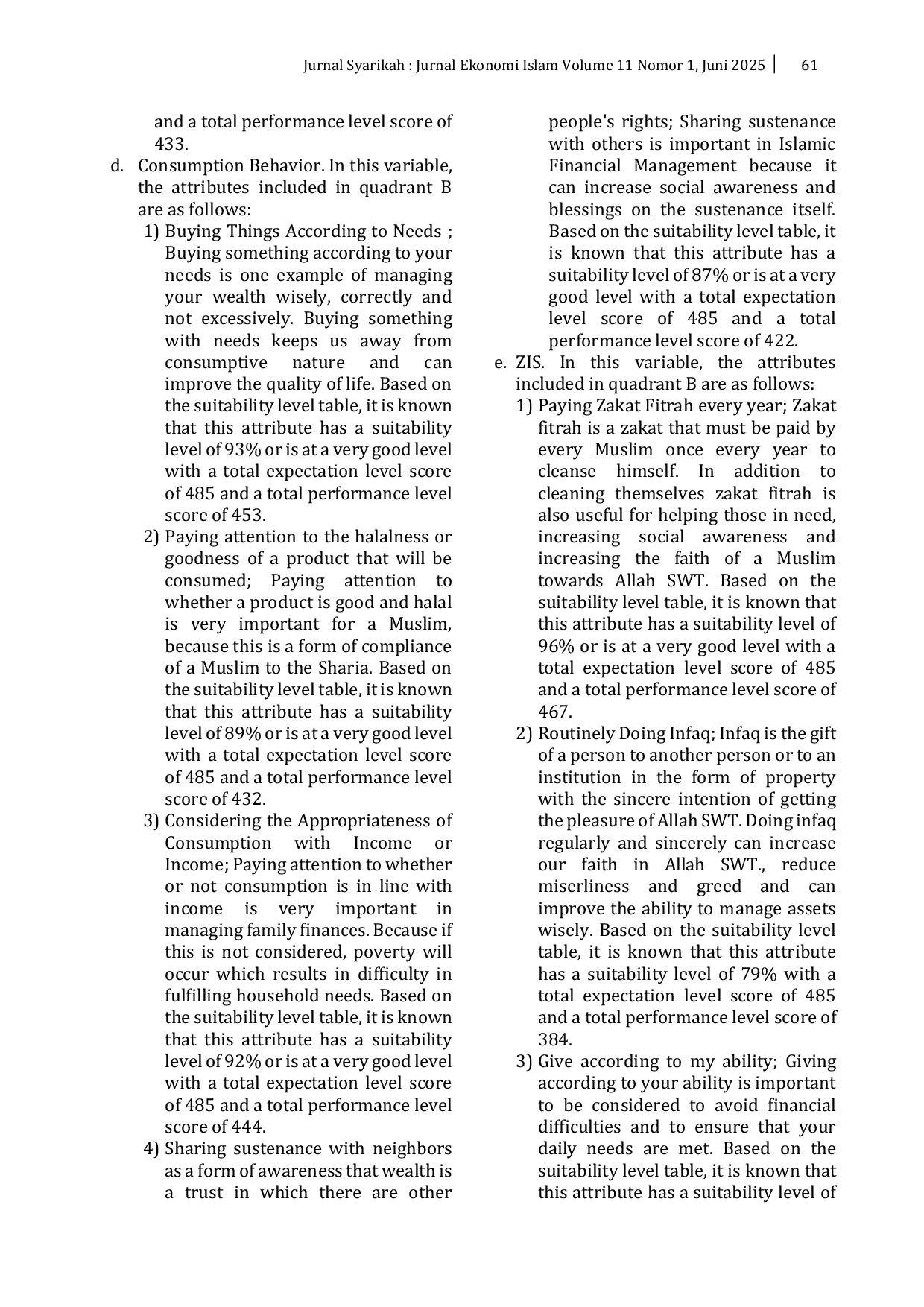 JURIS Financial Management Behavior of Plantation Farmer Households in Islamic Financial Management