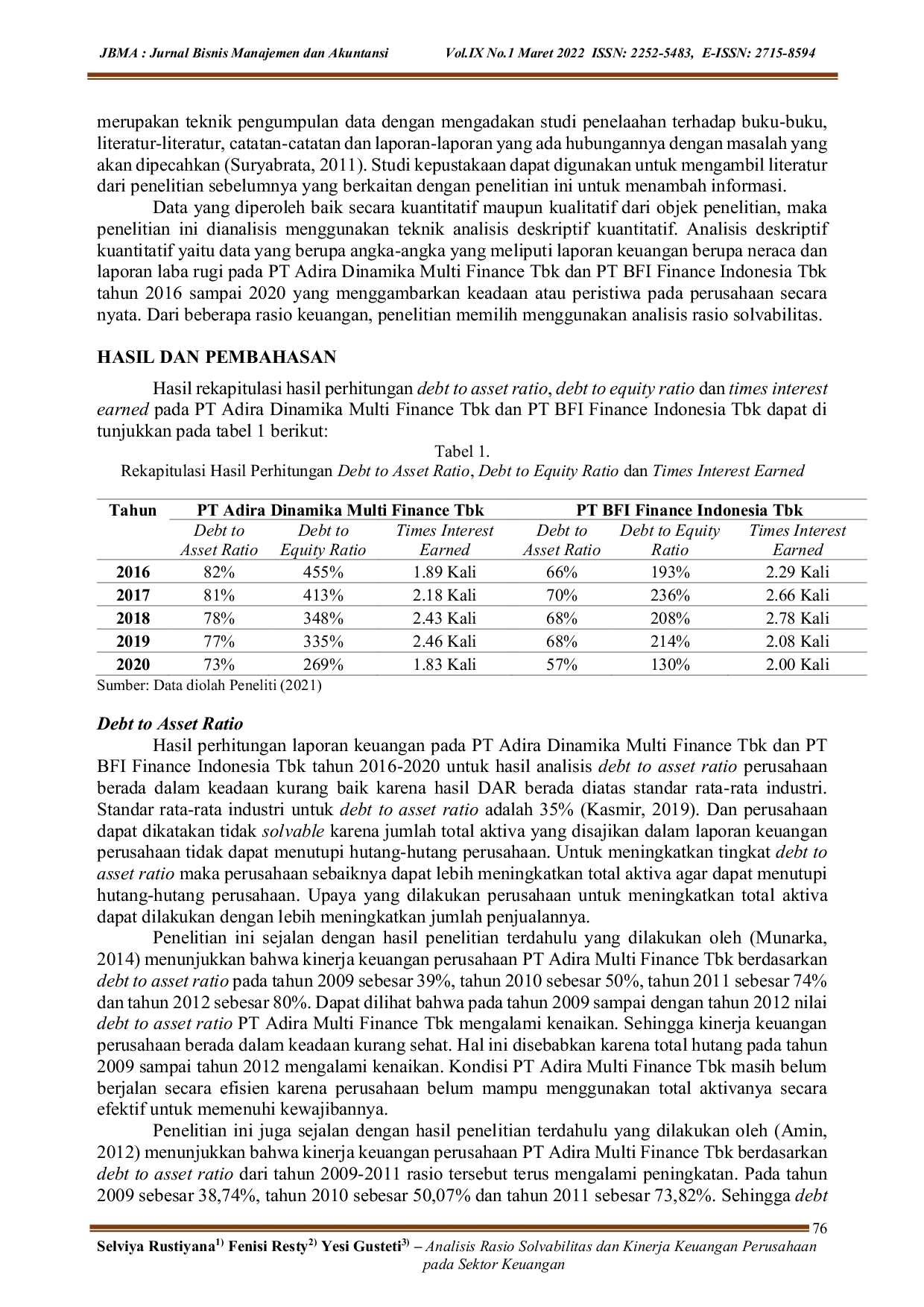 JURIS Analisis Rasio Solvabilitas DAR DER TIE Terhadap Kinerja Keuangan Perusahaan pada Sektor Keuangan PT Adira Dinamika Multi Finance Tbk dan PT BFI Finance Indonesia Tbk Periode 2016 2020