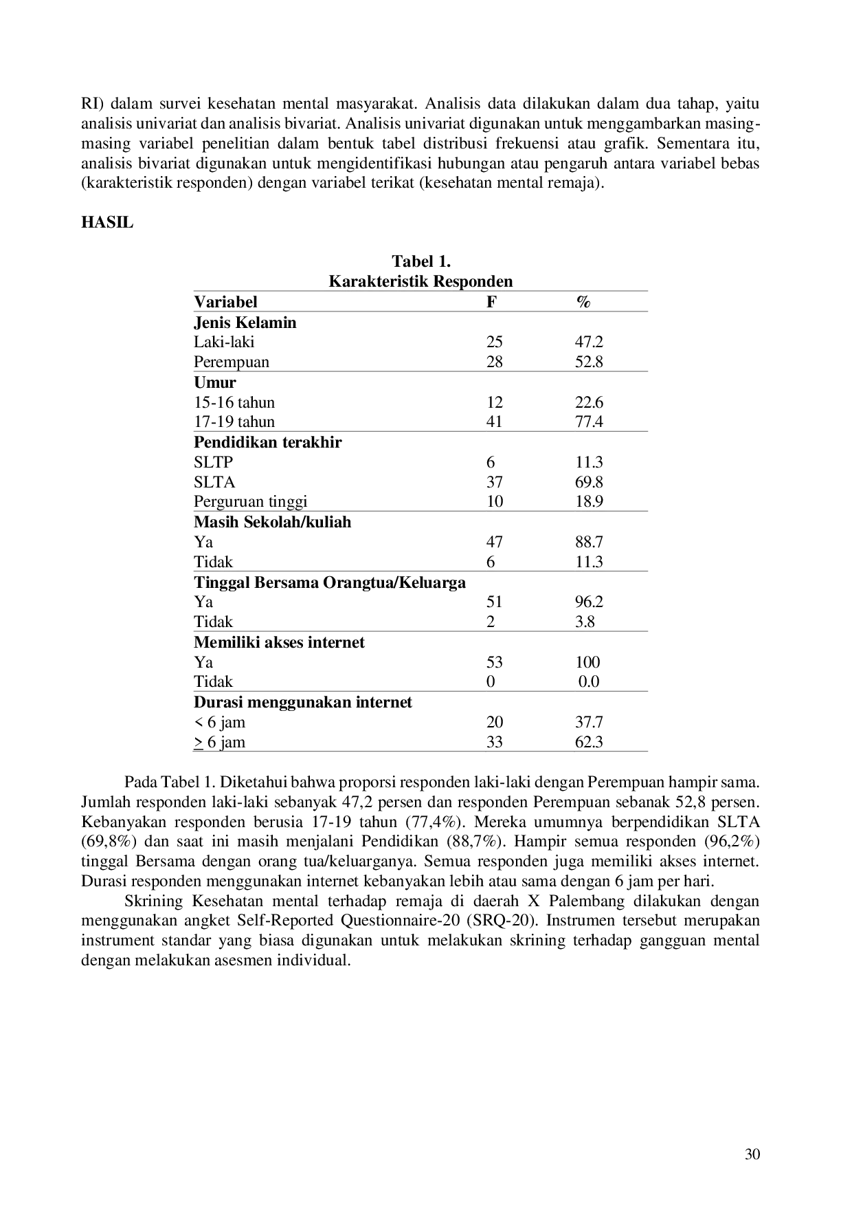 JURIS Mental Health Conditions of Adolescents