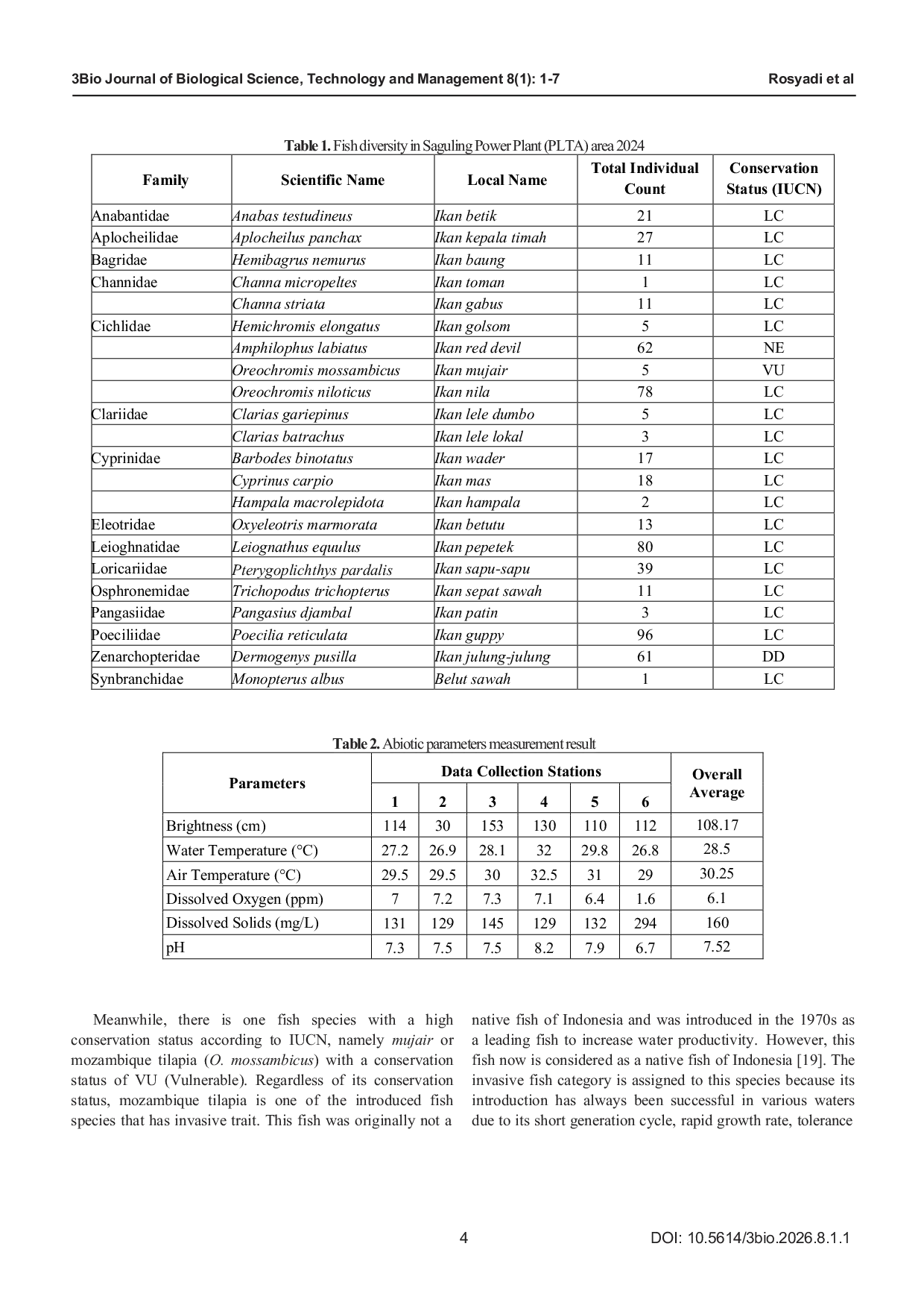 JURIS Diversity and Community Structure of Fish in Saguling Hydroelectric Power Plant PLTA Area Bandung Barat Regency