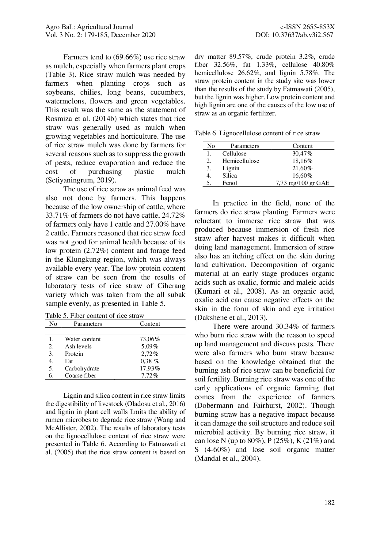 JURIS POTENTIAL OF LOSS OF ORGANIC FERTILIZER IN LOWLAND RICE FARMING IN KLUNGKUNG DISTRICT BALI