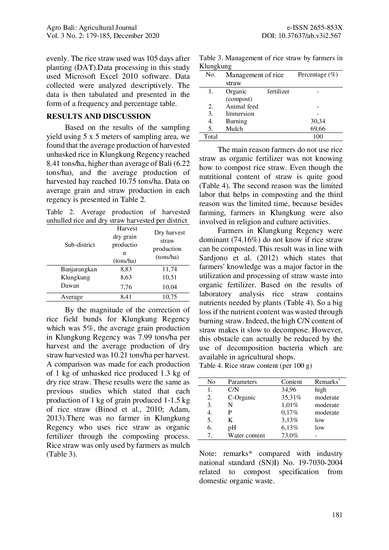 JURIS POTENTIAL OF LOSS OF ORGANIC FERTILIZER IN LOWLAND RICE FARMING IN KLUNGKUNG DISTRICT BALI