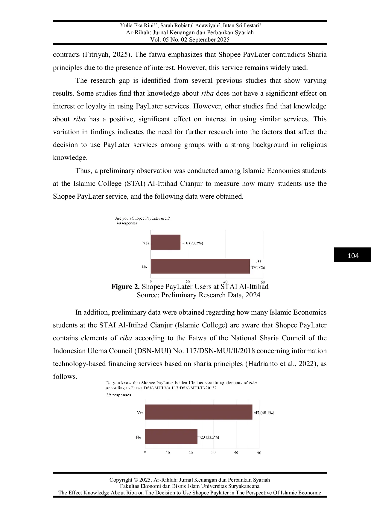 JURIS Pengaruh Pengetahuan Tentang Riba Terhadap Keputusan Penggunaan Shopee PayLater dalam Perspektif Ekonomi Islam