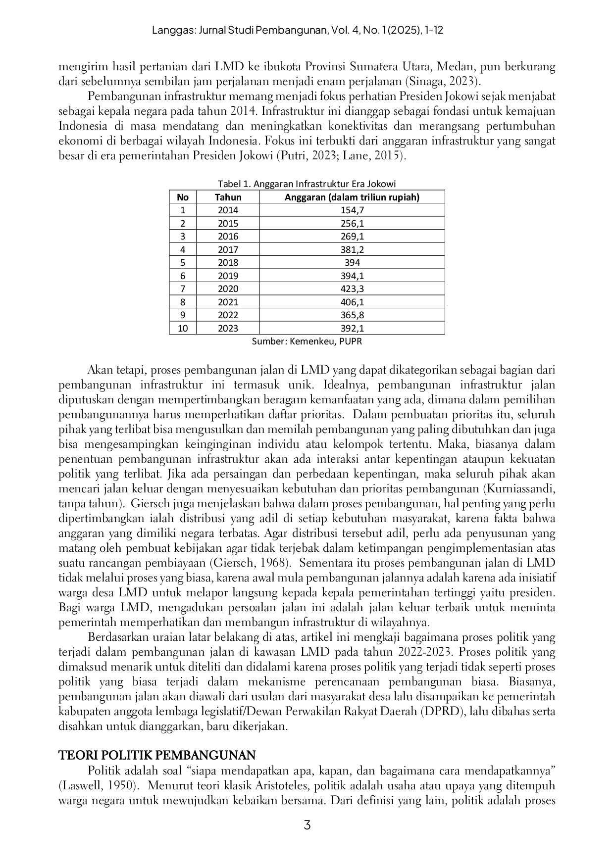 JURIS Politik Pembangunan Jalan Raya di Kawasan Liang Melas Datas Kabupaten Karo Tahun 2022 2023
