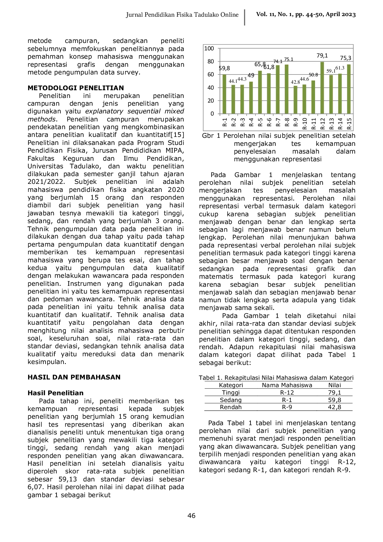 JURIS Analysis of Student Representation Ability in Solving First Law Problems of Thermodynamics